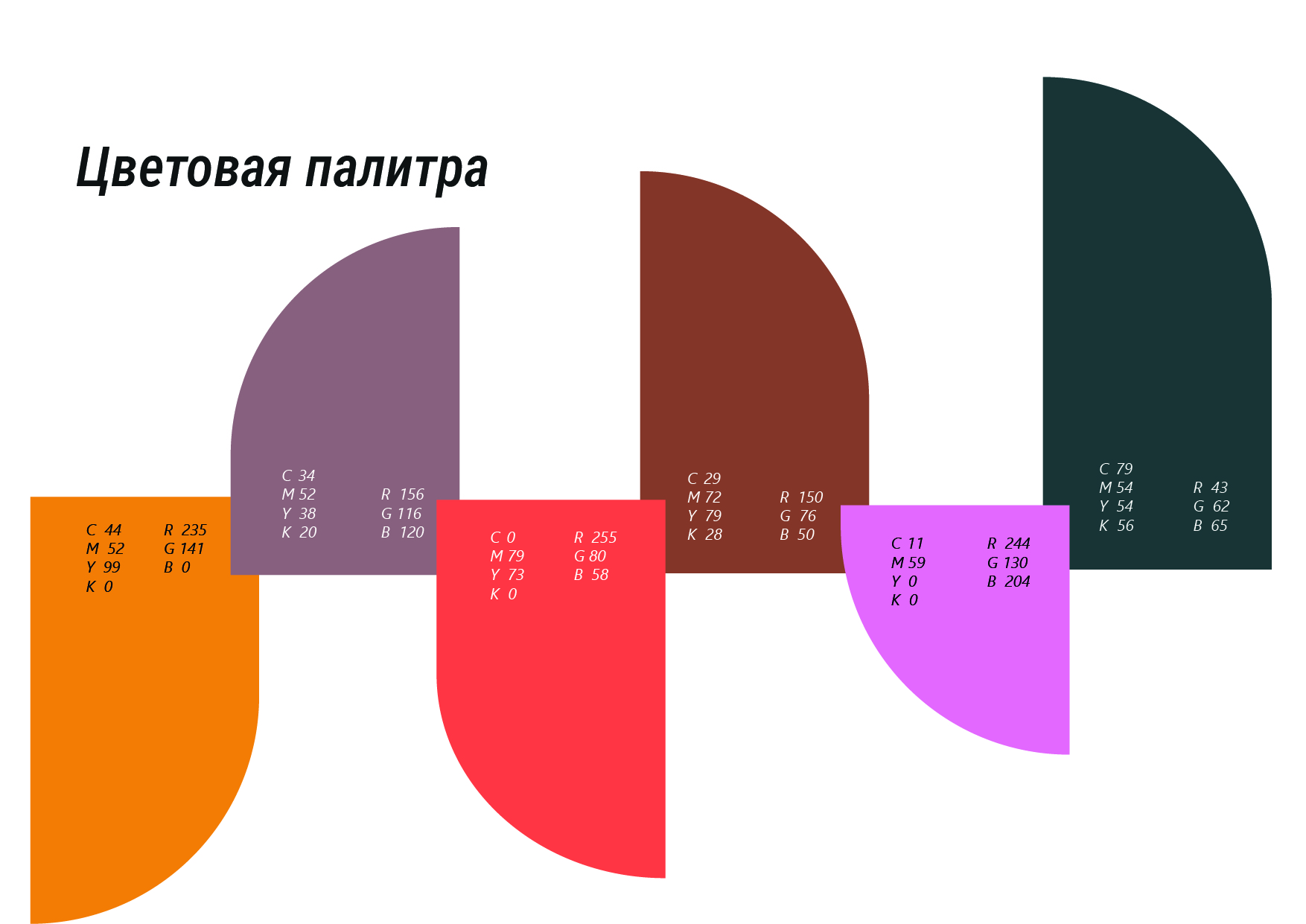 ЗАВТРАК БУДИТ — Изображение №5 — Брендинг, Промдизайн на Dprofile