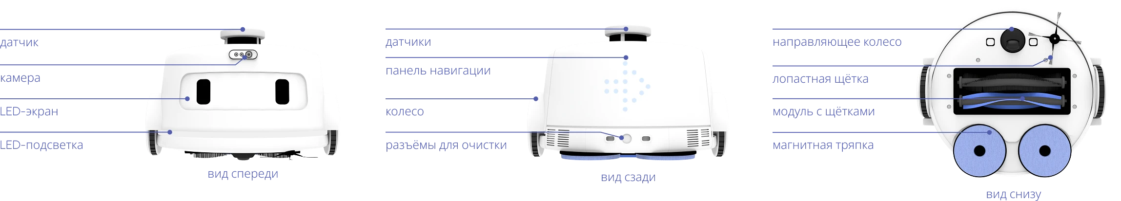 САНТИ I станция роботов‑пылесосов — Изображение №9 — Анимация, Промдизайн на Dprofile