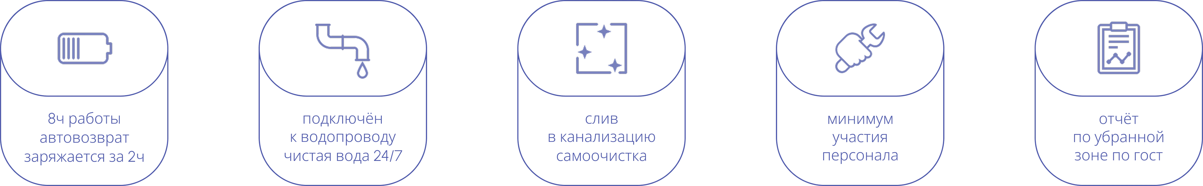 САНТИ I станция роботов‑пылесосов — Изображение №5 — Анимация, Промдизайн на Dprofile