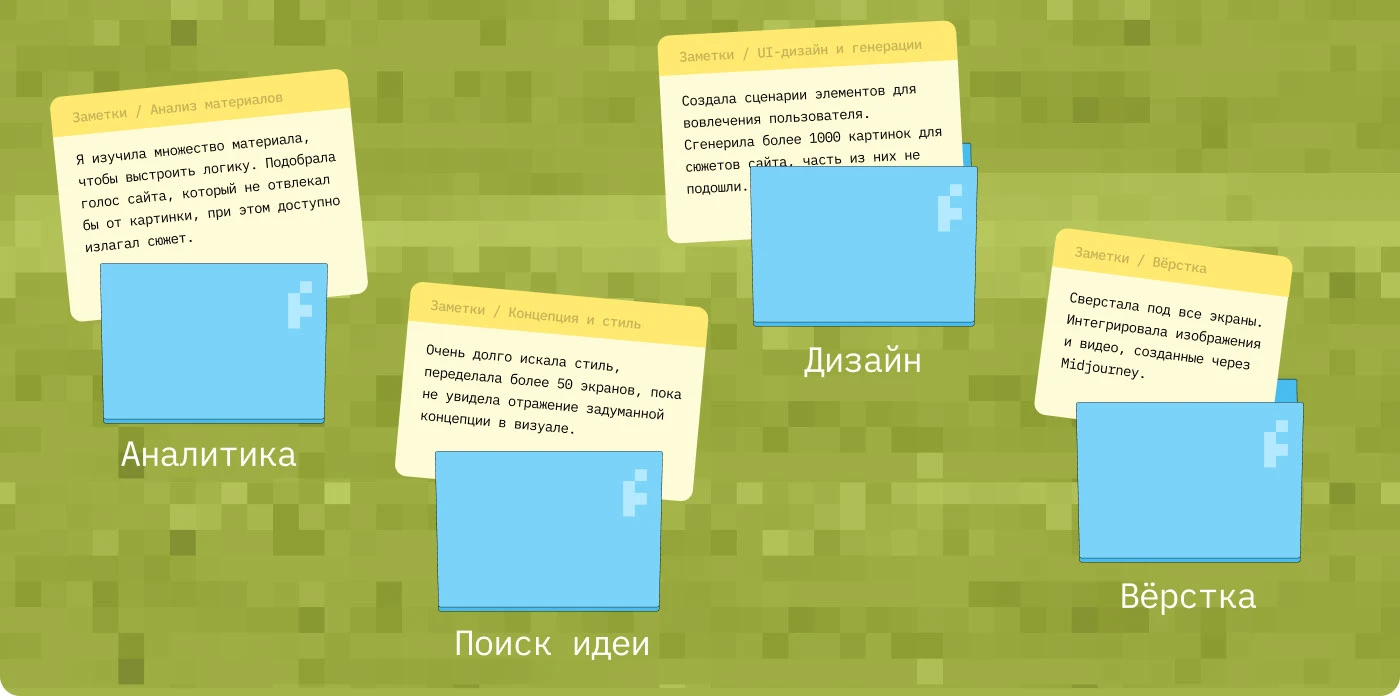Стив Джобс — Изображение №4 — Интерфейсы, Нейро на Dprofile