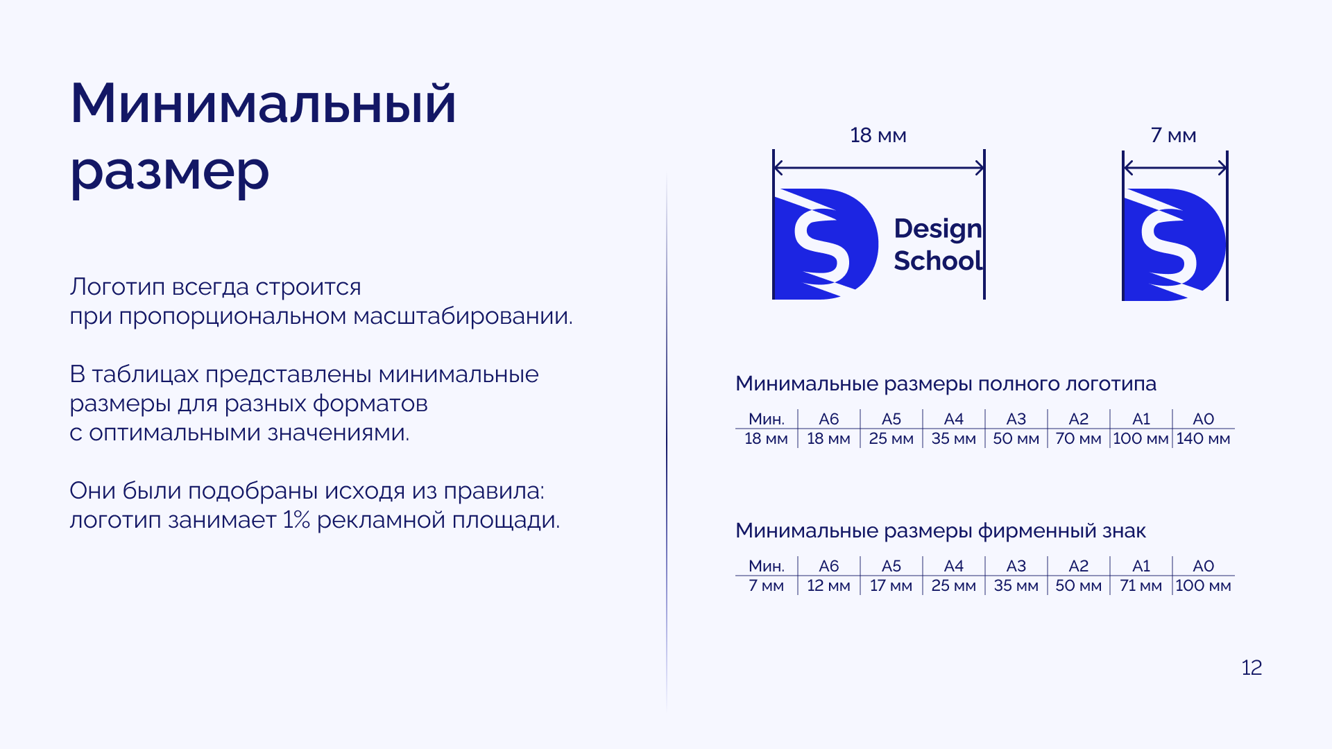 Фирменный стиль Design School — Изображение №12 — Брендинг на Dprofile