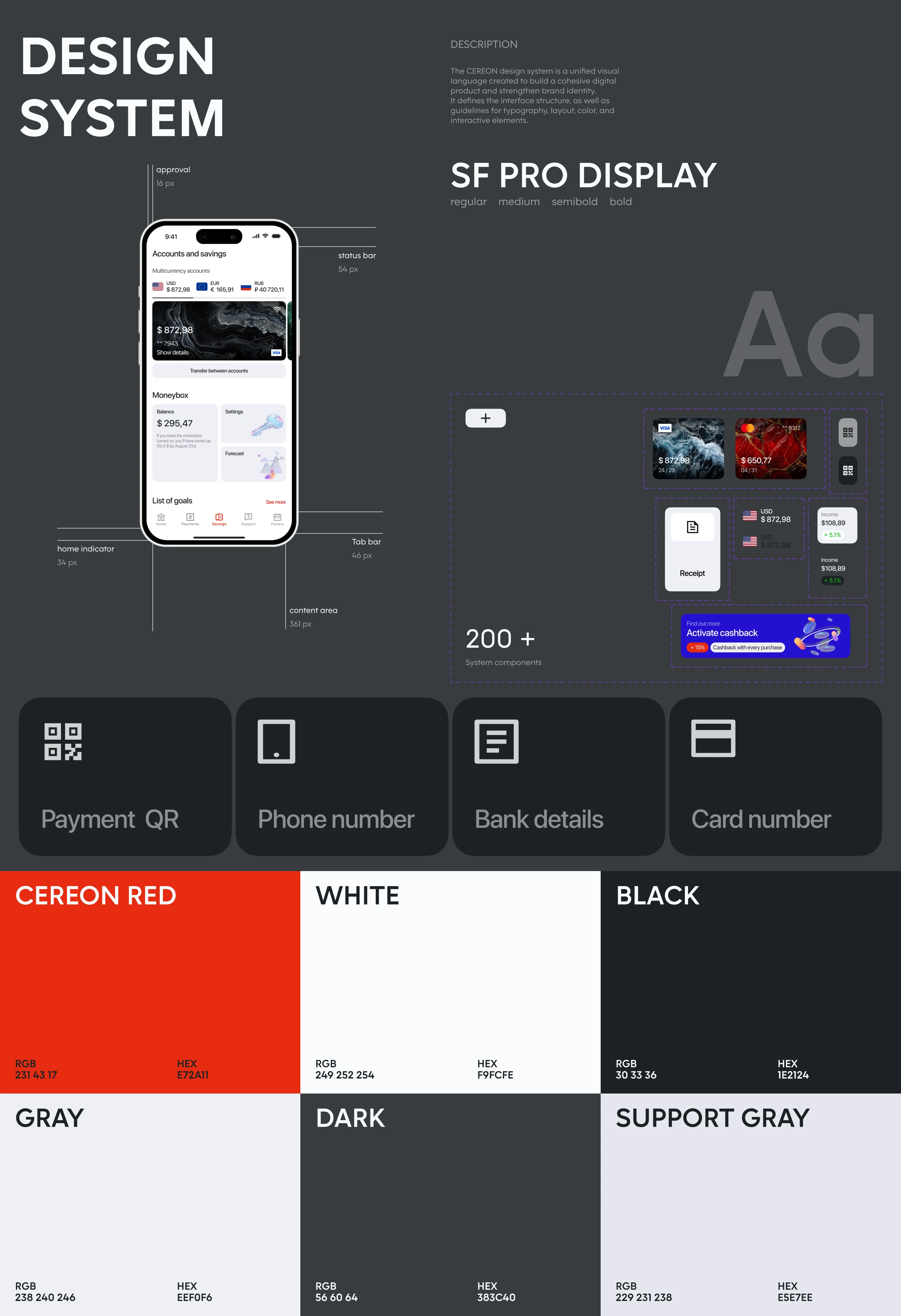 CEREON Mobile Banking App UX/UI Design — Изображение №13 — Интерфейсы на Dprofile