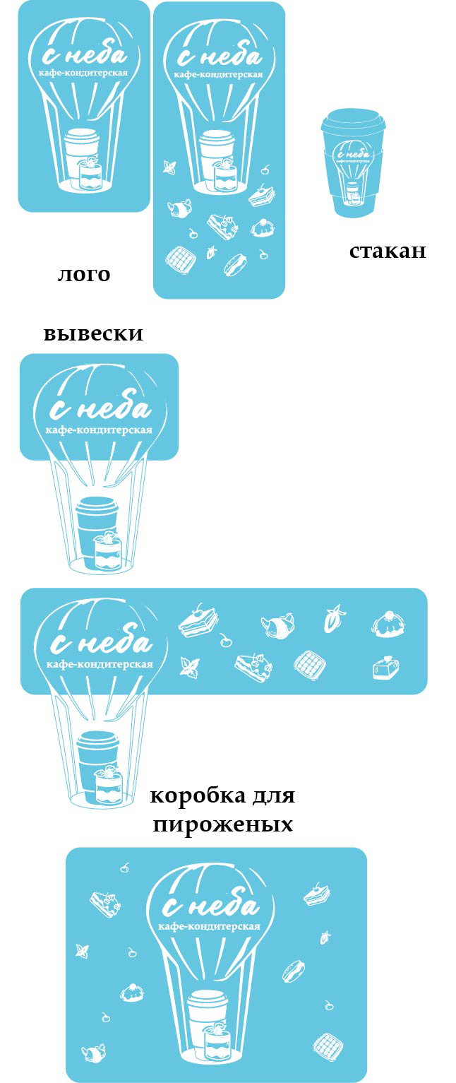 С неба кафе-кондитерская — Изображение №1 — Брендинг на Dprofile