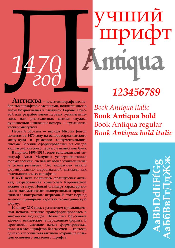 Шрифтовые плакаты — Изображение №1 — Графика на Dprofile