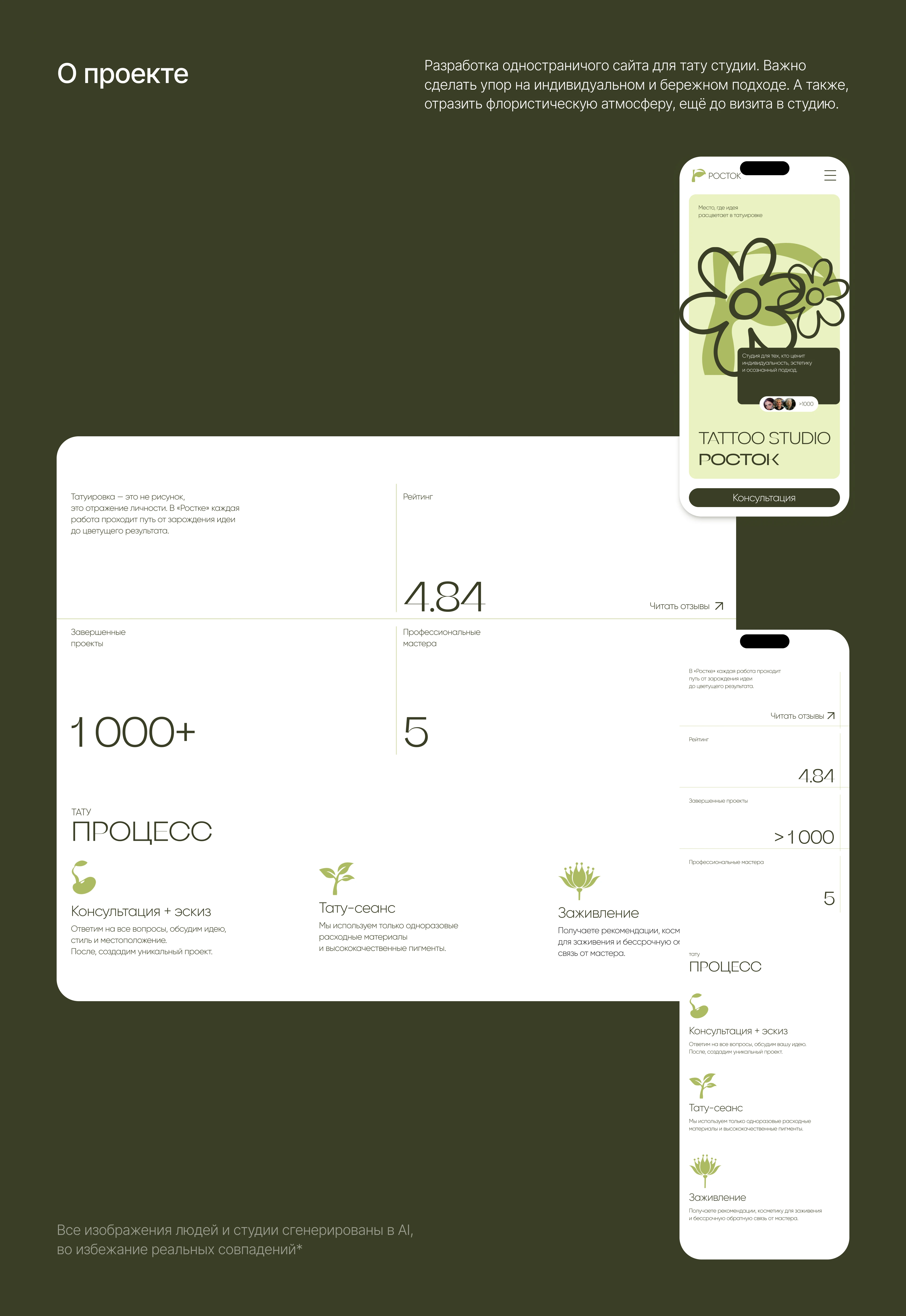 LANDING PAGE | Тату студия "Росток" — Изображение №3 — Интерфейсы на Dprofile