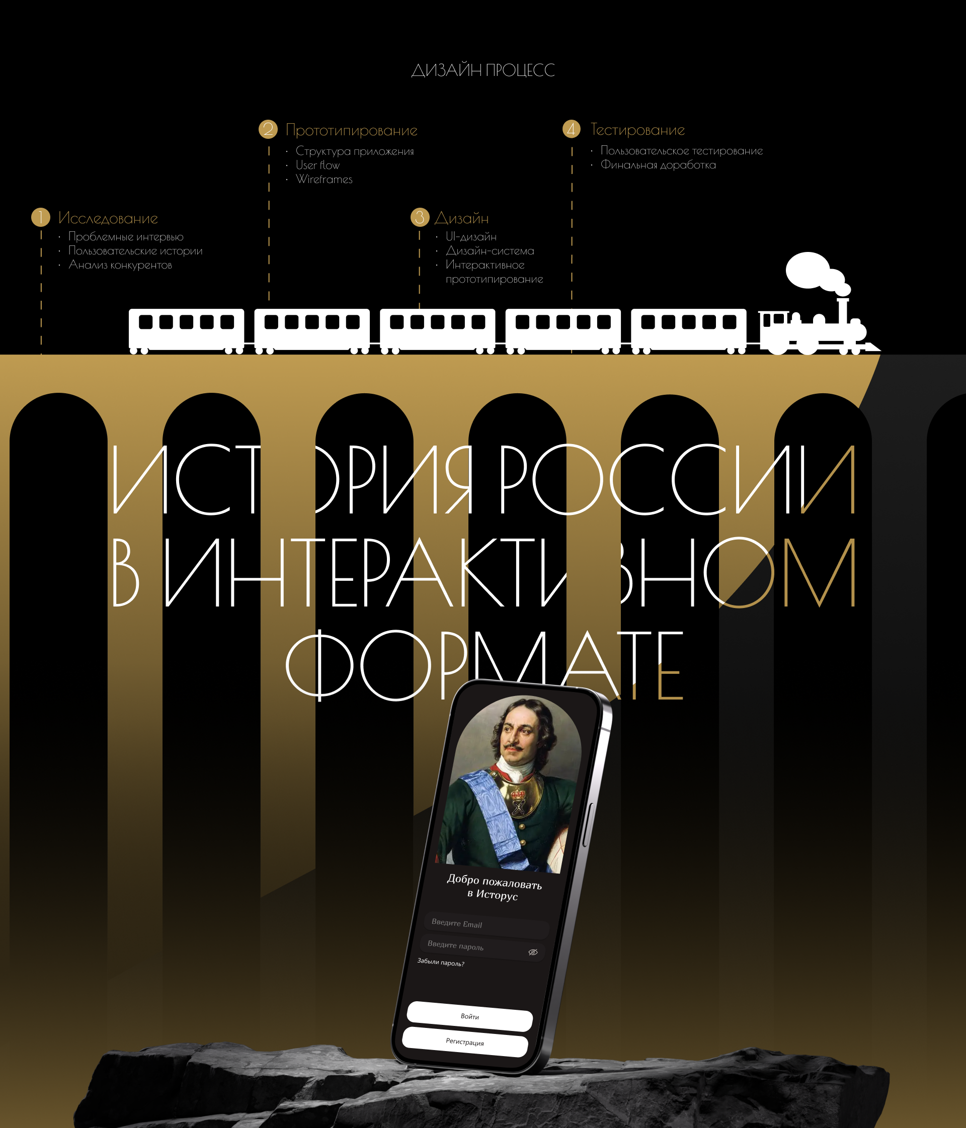 Исторус | Мобильное приложение — Изображение №3 — Интерфейсы на Dprofile