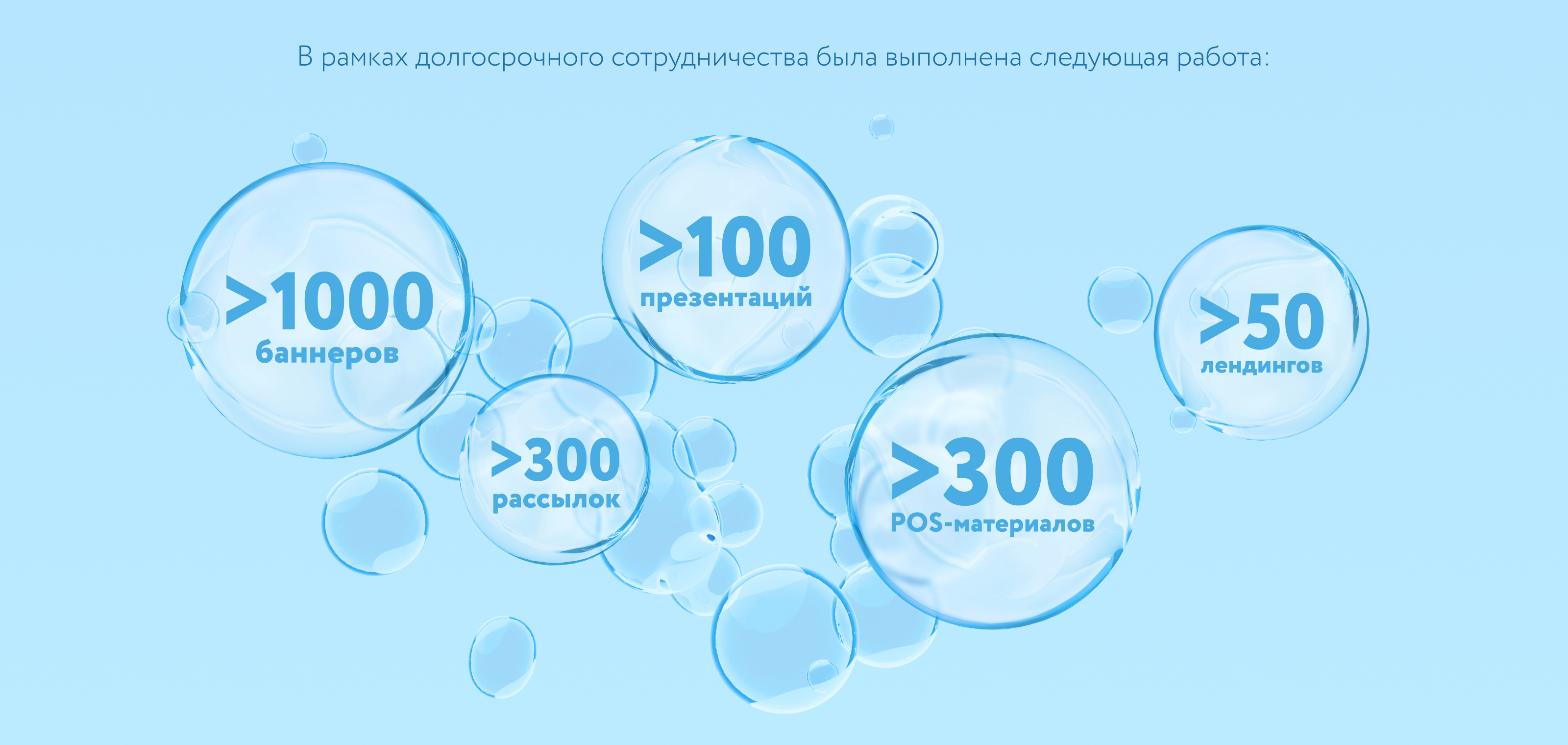 APTOS // долгосрочное сотрудничество / 2023 — Изображение №3 — Брендинг, Маркетинг на Dprofile