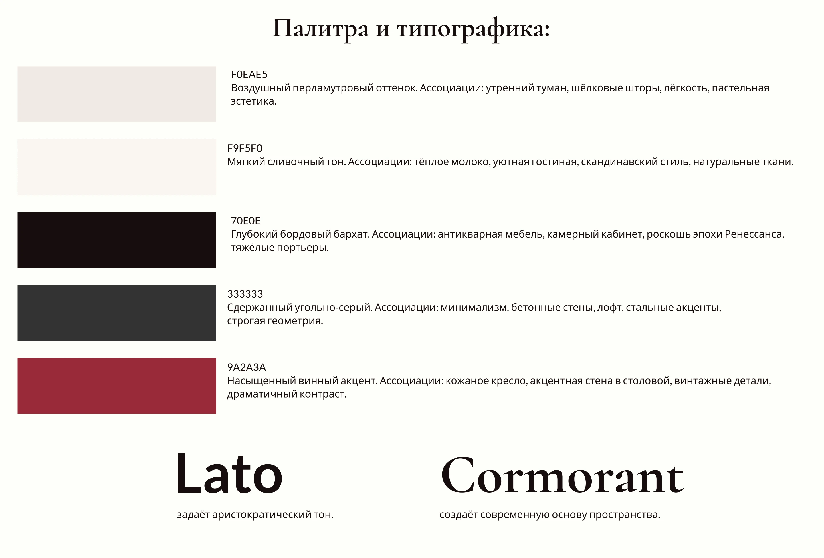 Дизайн сайта для агентства дизайна интерьеров "Forma". — Изображение №4 — Интерфейсы на Dprofile