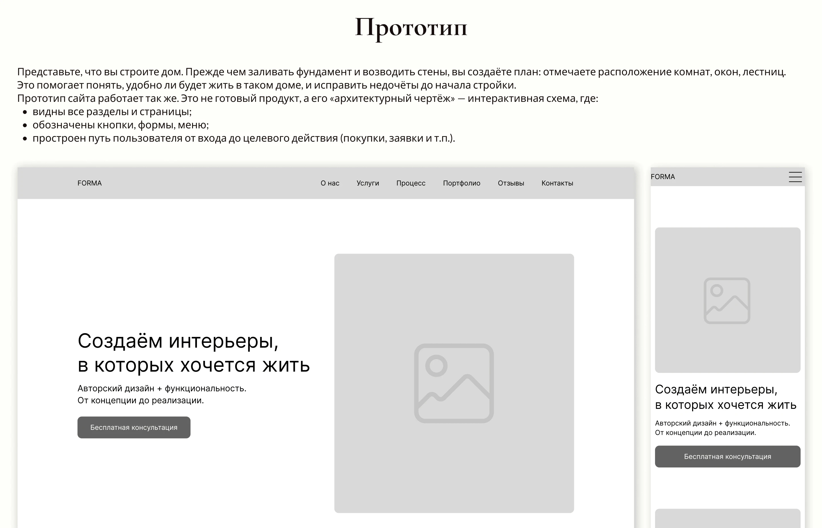 Дизайн сайта для агентства дизайна интерьеров "Forma". — Изображение №5 — Интерфейсы на Dprofile