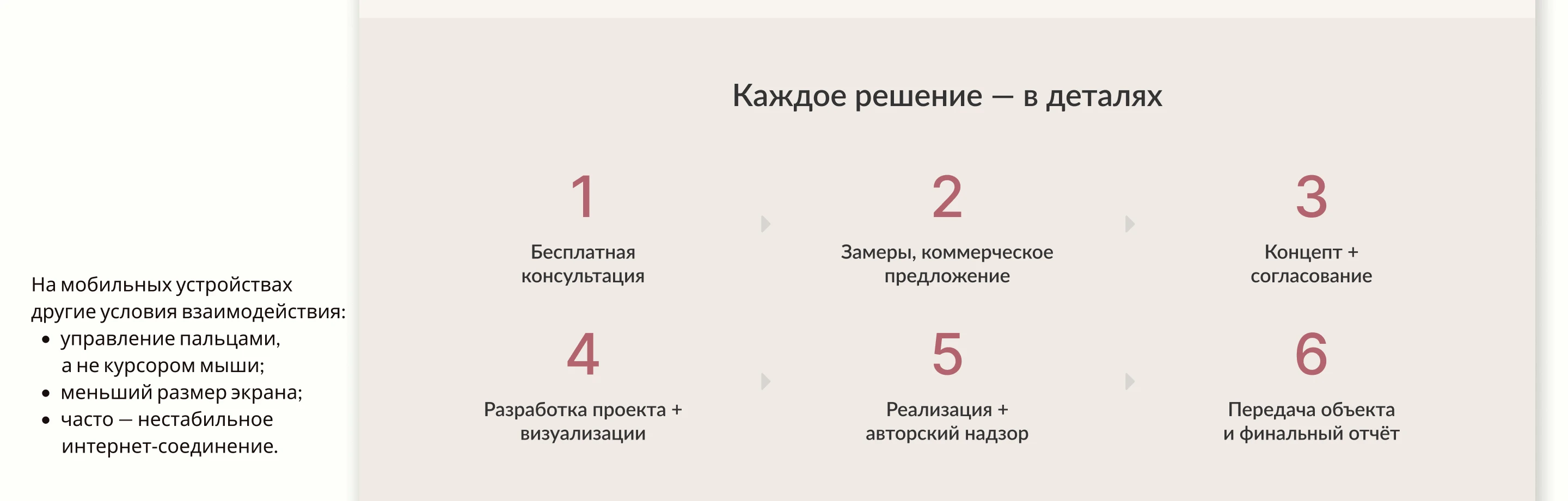 Дизайн сайта для агентства дизайна интерьеров "Forma". — Изображение №12 — Интерфейсы на Dprofile