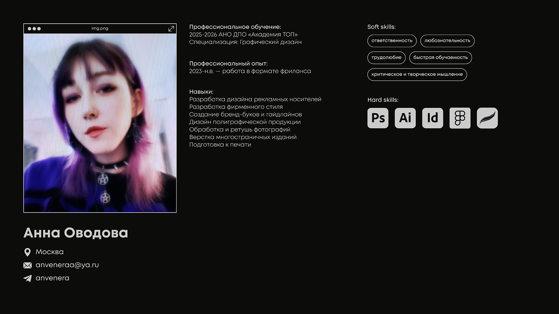 Портфолио | Графический дизайн | 2026 — Изображение №2 — Брендинг, Графика на Dprofile