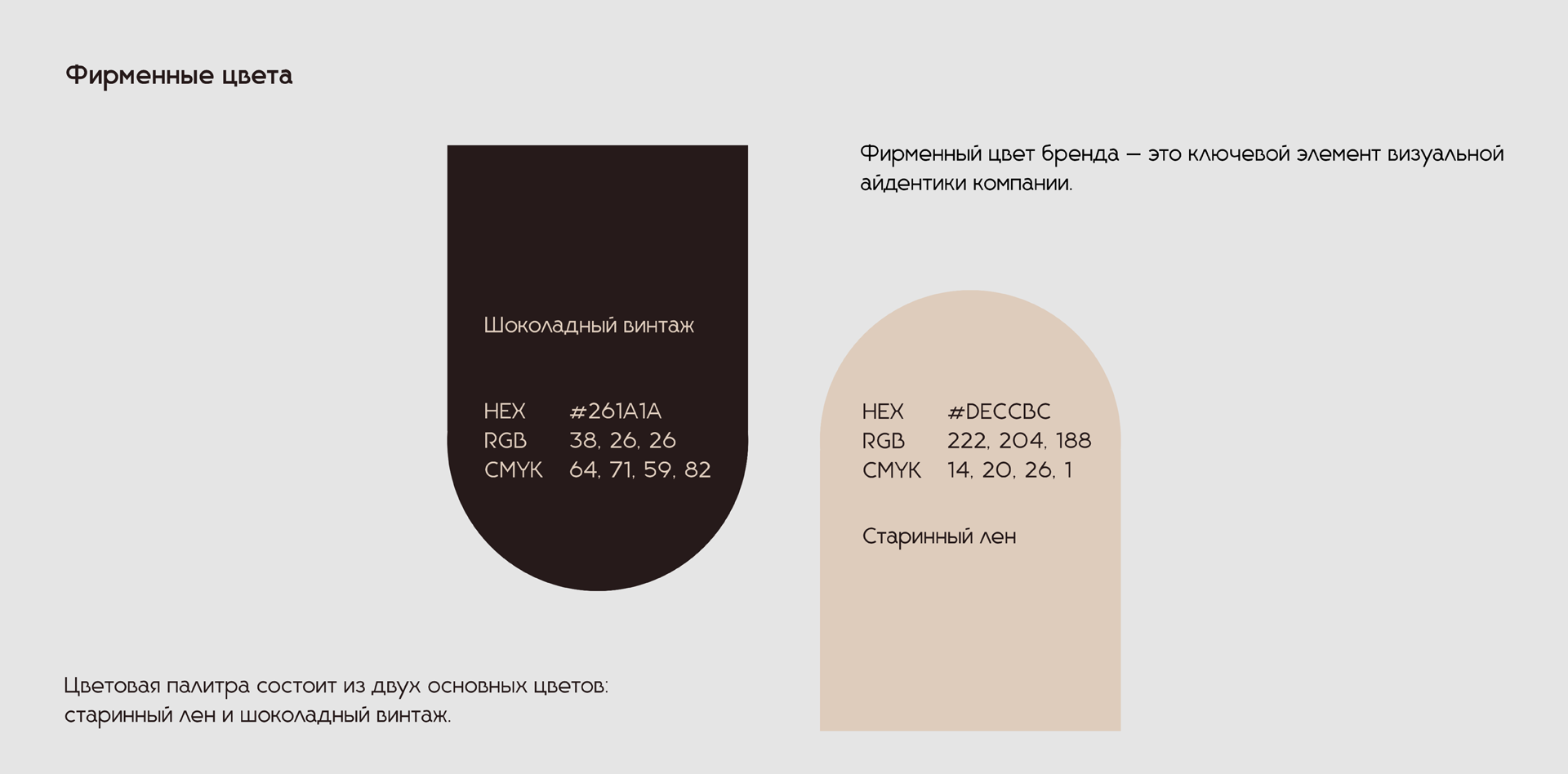 Портфолио | Графический дизайн | 2026 — Изображение №6 — Брендинг, Графика на Dprofile