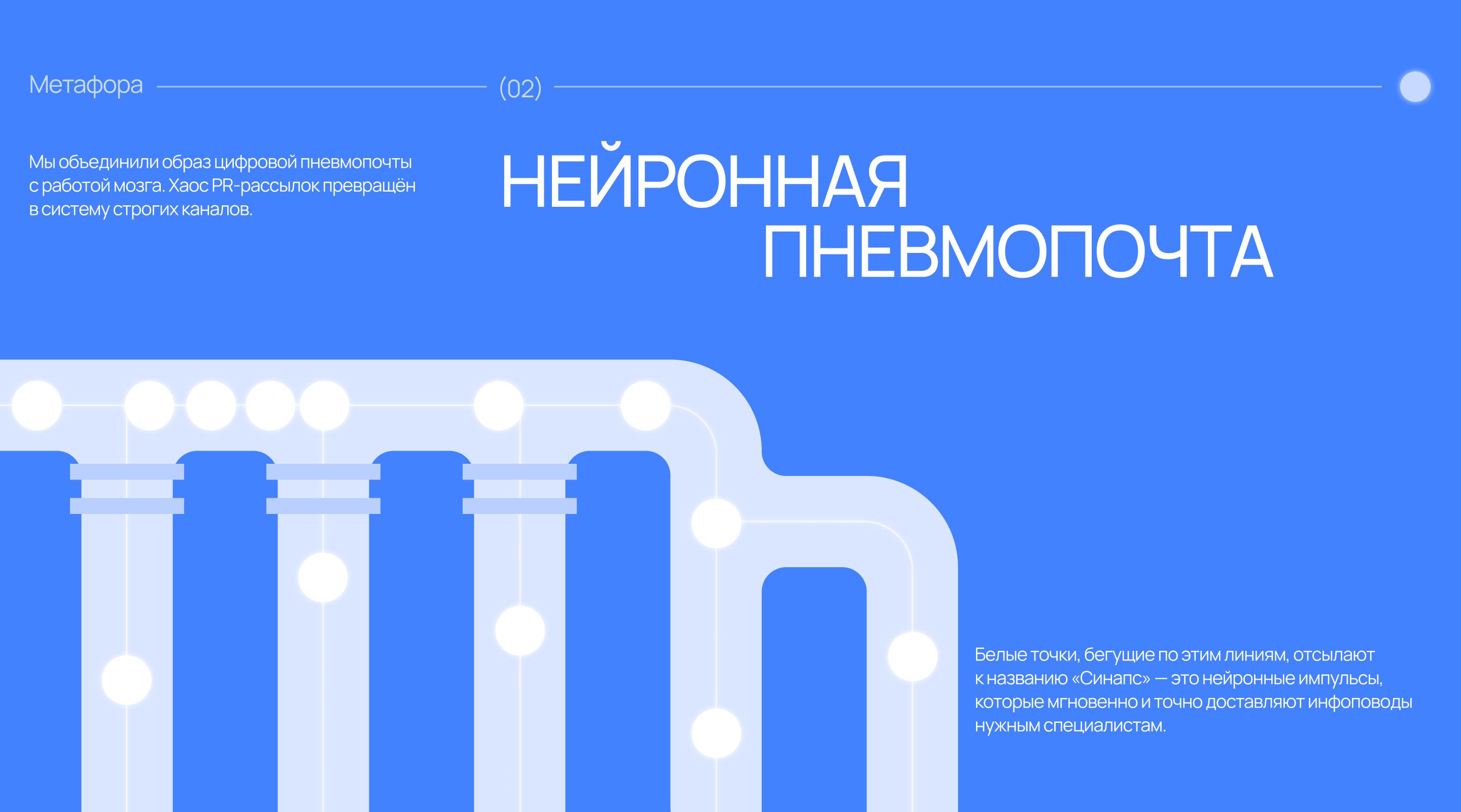 СИНАПС — айдентика B2B-медиасистемы — Изображение №4 — Интерфейсы, Брендинг на Dprofile