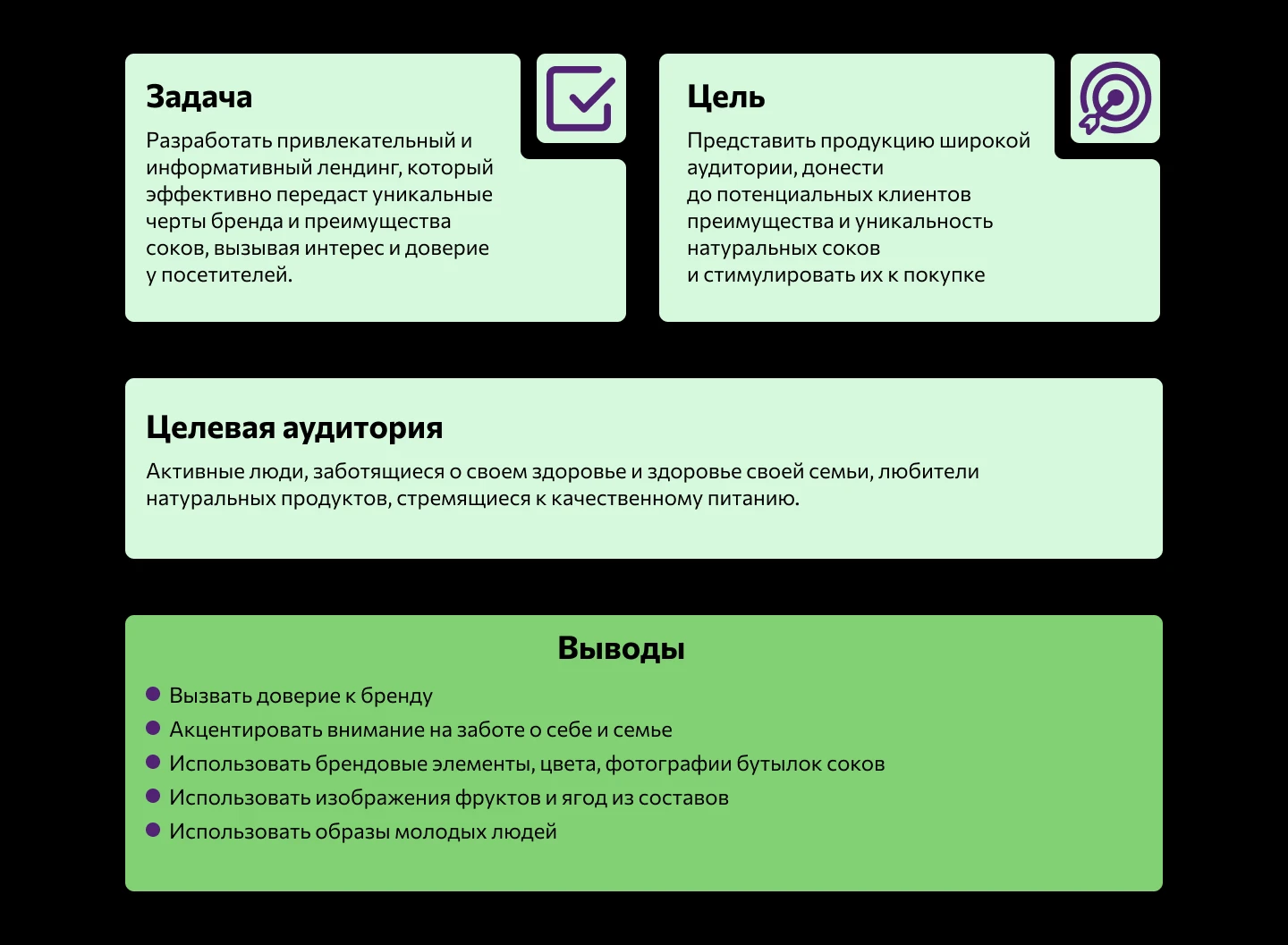 Лендинг для магазина соков — Изображение №2 — Интерфейсы, Маркетинг на Dprofile