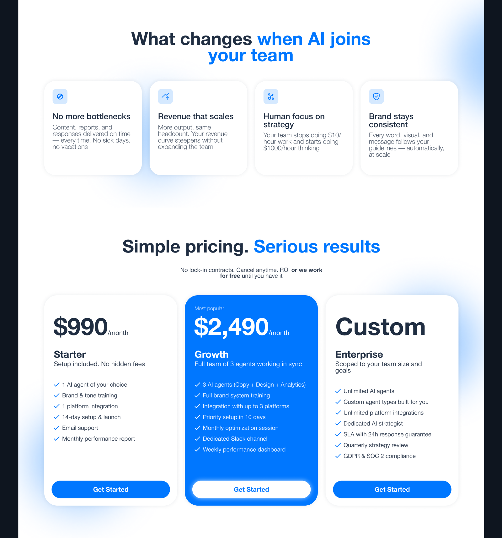 AI Workforce Landing Page - NEUROCORE — Изображение №8 — Интерфейсы, Нейро на Dprofile