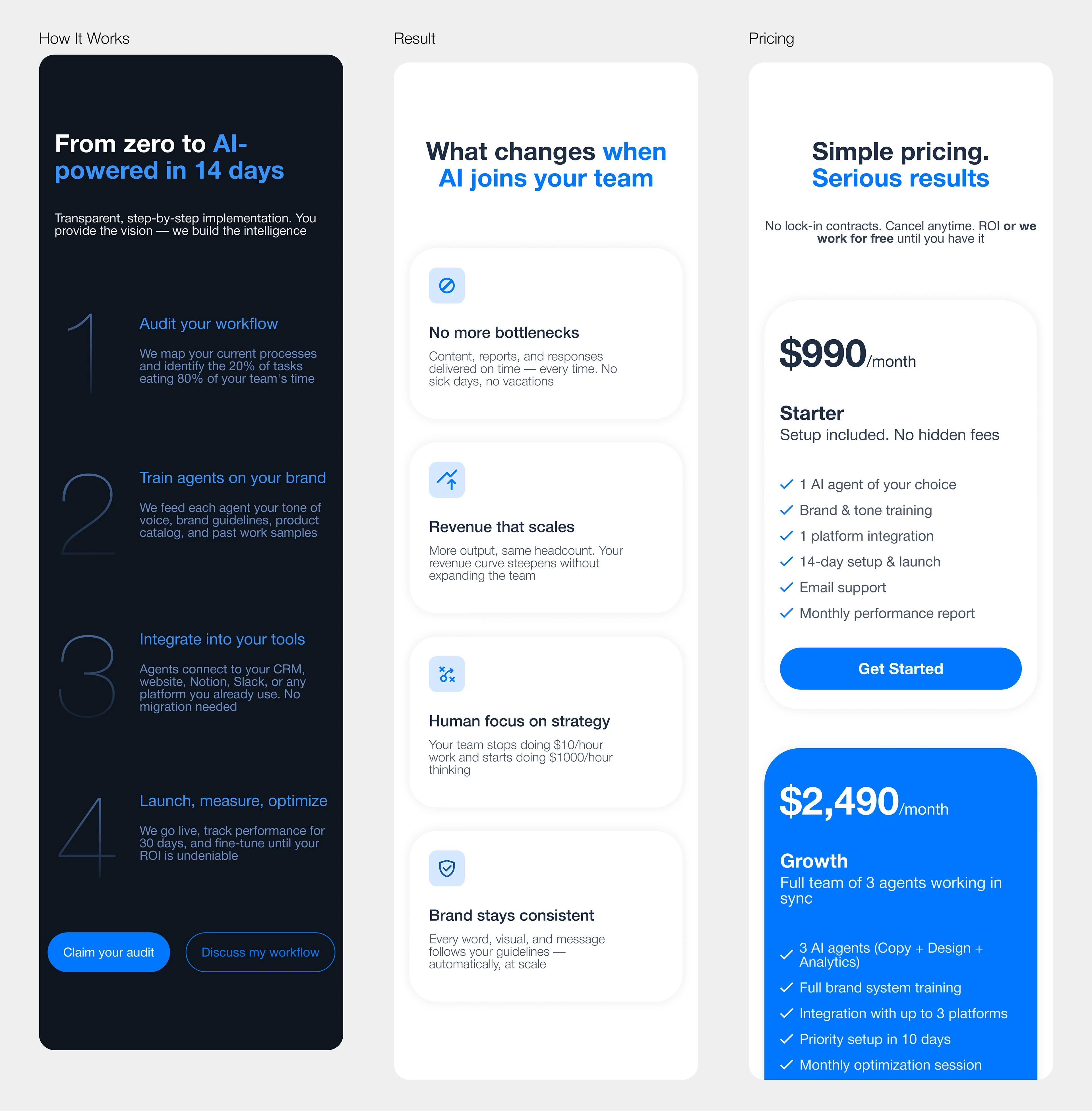 AI Workforce Landing Page - NEUROCORE — Изображение №11 — Интерфейсы, Нейро на Dprofile