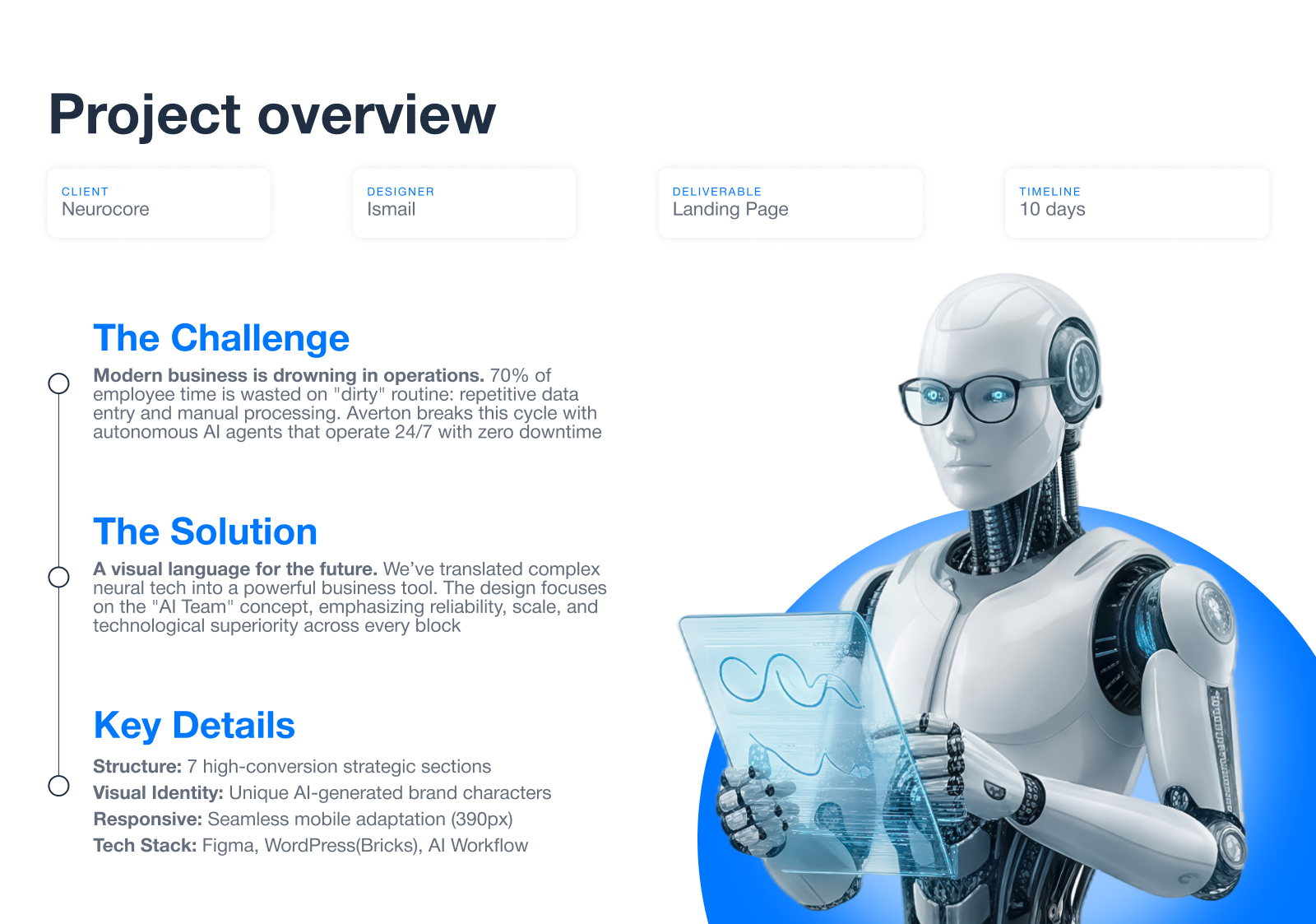 AI Workforce Landing Page - NEUROCORE — Изображение №3 — Интерфейсы, Нейро на Dprofile