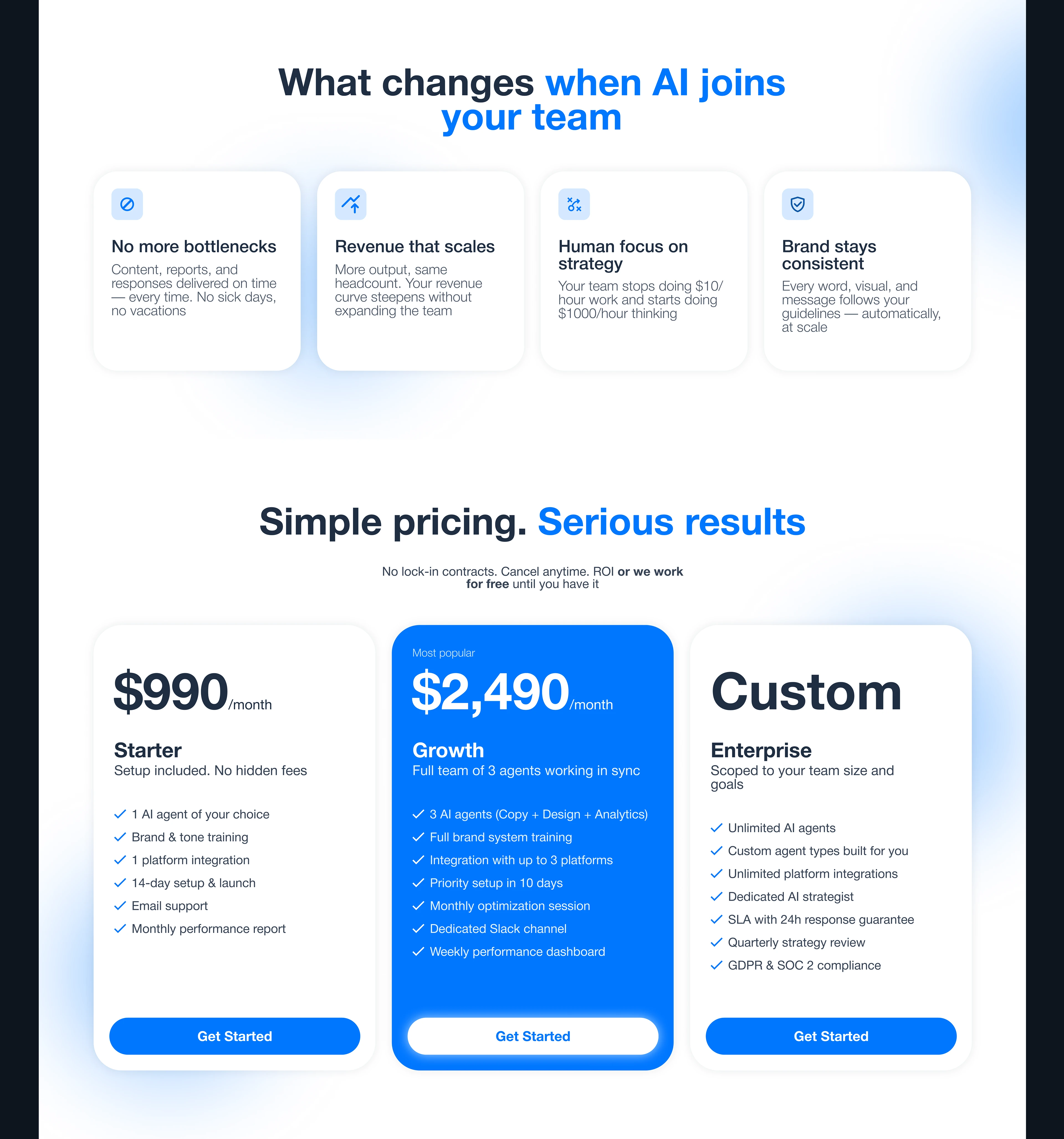 AI Workforce Landing Page - NEUROCORE — Изображение №8 — Интерфейсы, Нейро на Dprofile