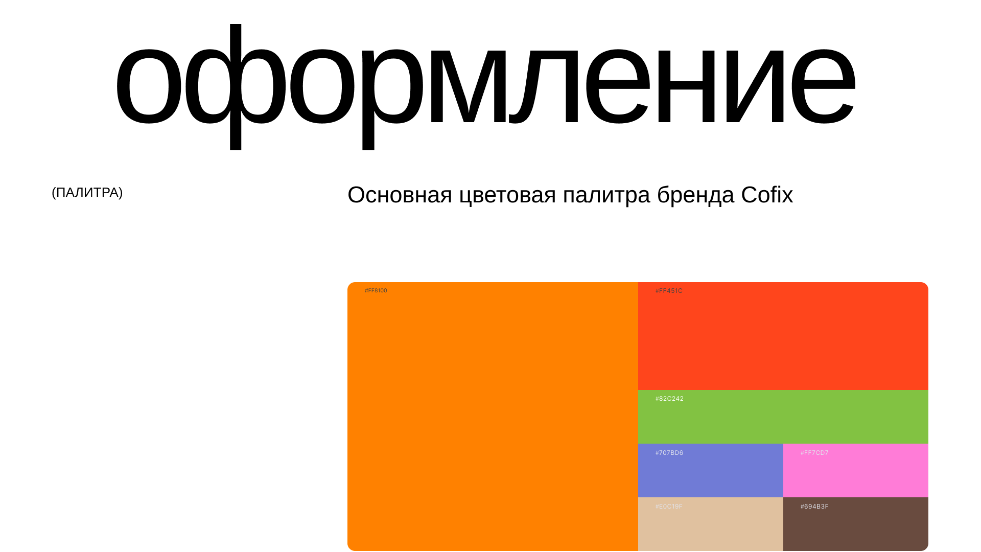 Учебный проект от Skillbox для Cofix — Изображение №3 — Интерфейсы, Брендинг на Dprofile
