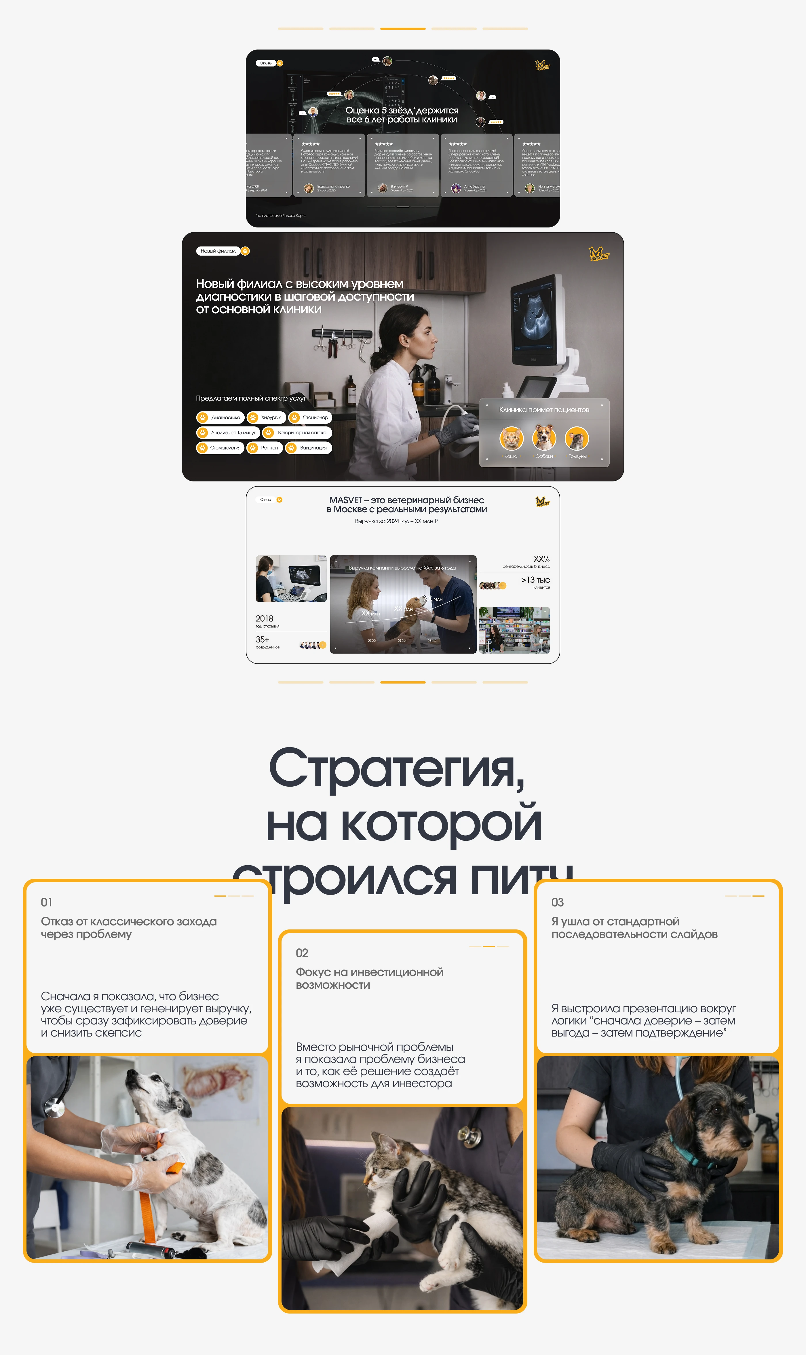 Презентация | Бизнес презентация | Дизайн презентации — Изображение №4 — Интерфейсы, Брендинг на Dprofile