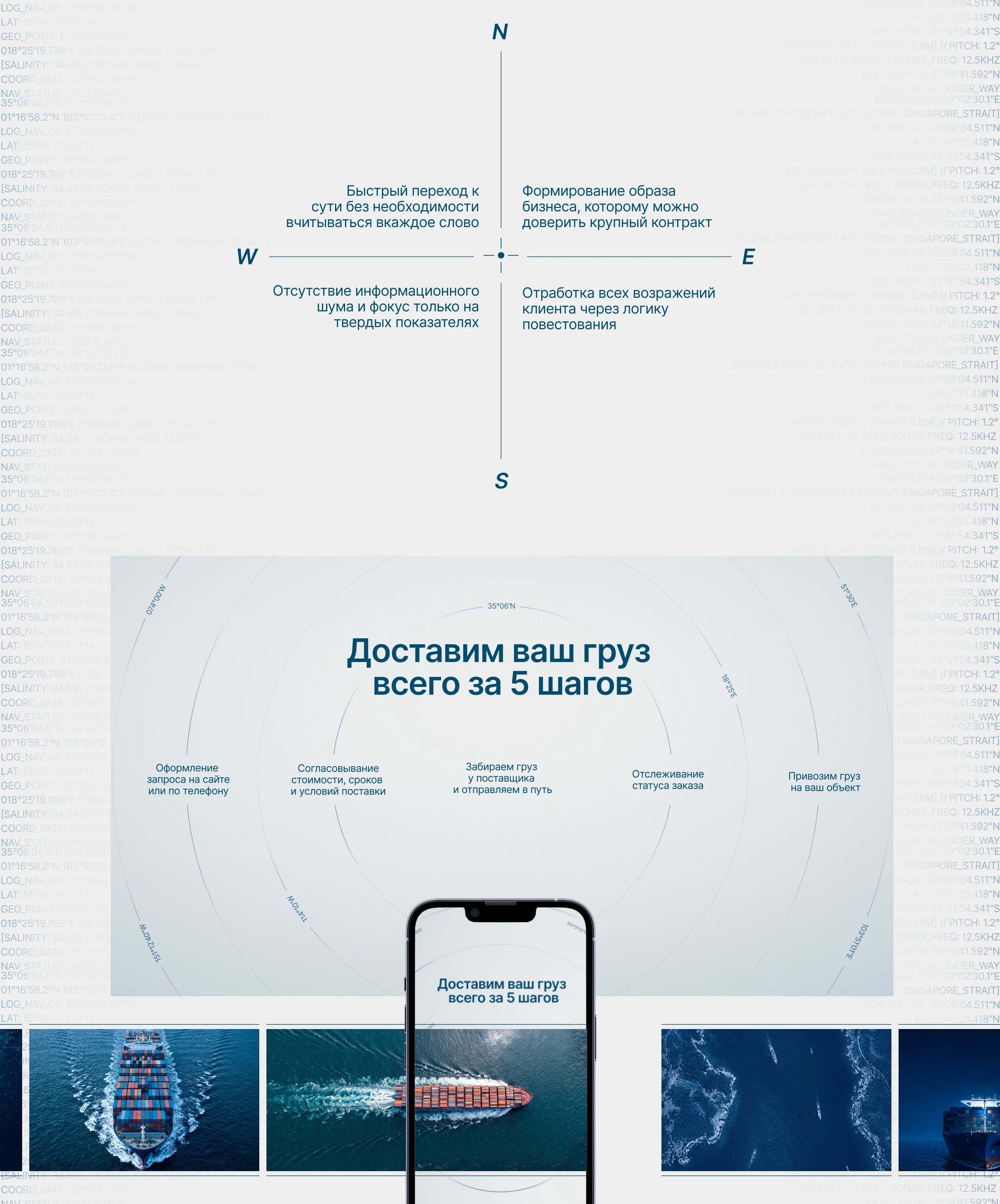 Презентация компании | Логистика | Presentation design — Изображение №6 — Интерфейсы, Брендинг на Dprofile