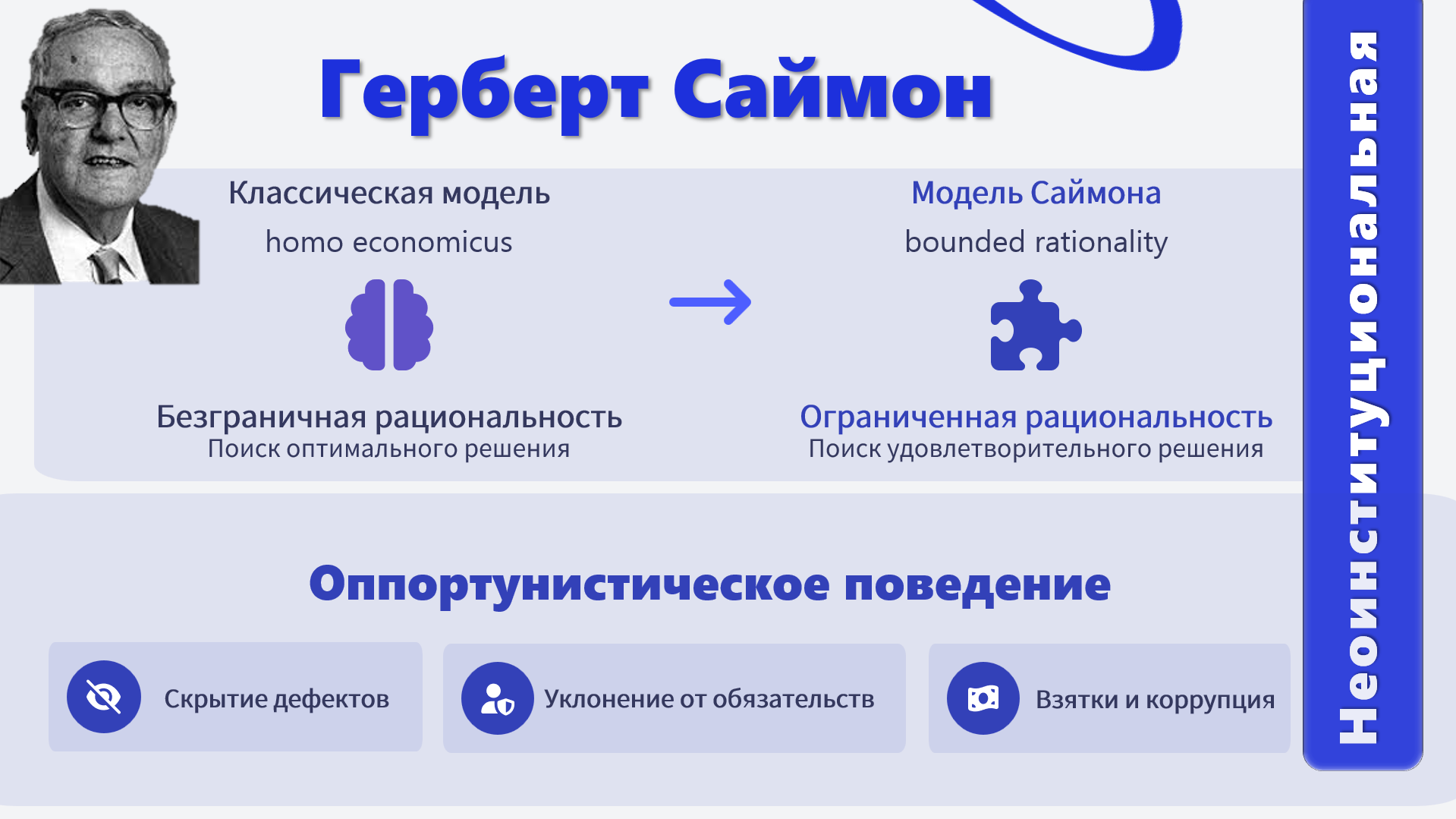 Презентация на тему: Институциональная экономика — Изображение №4 — Графика, Маркетинг на Dprofile