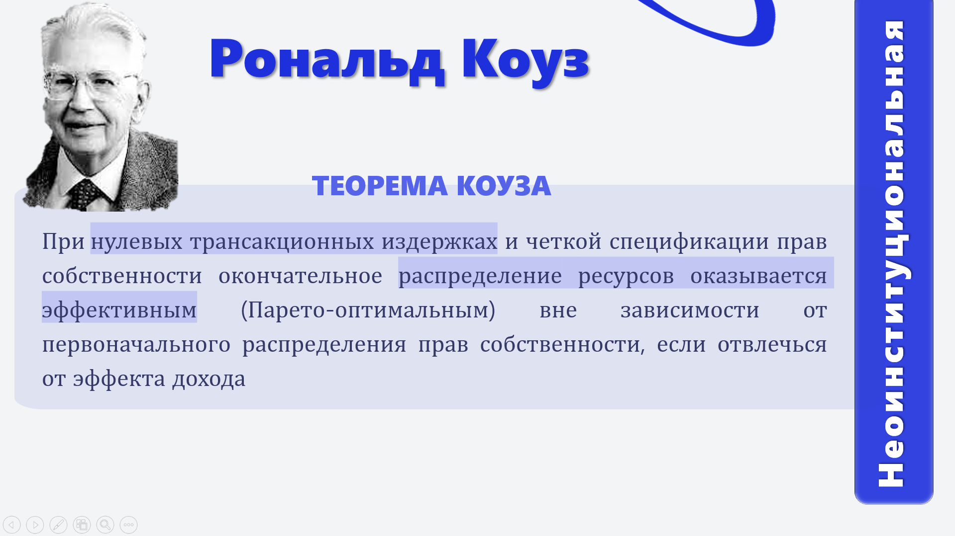 Презентация на тему: Институциональная экономика — Изображение №5 — Графика, Маркетинг на Dprofile