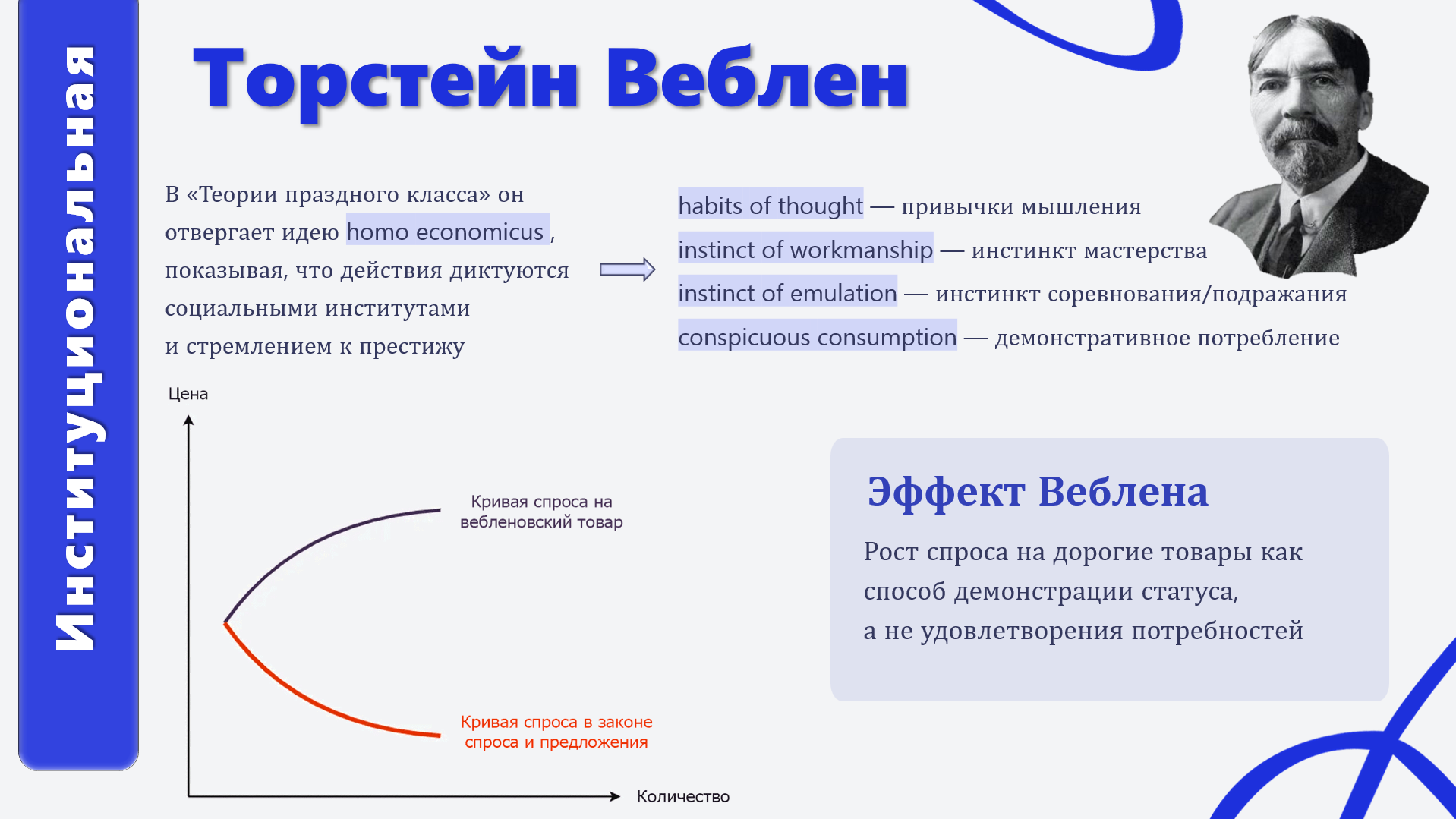 Презентация на тему: Институциональная экономика — Изображение №2 — Графика, Маркетинг на Dprofile