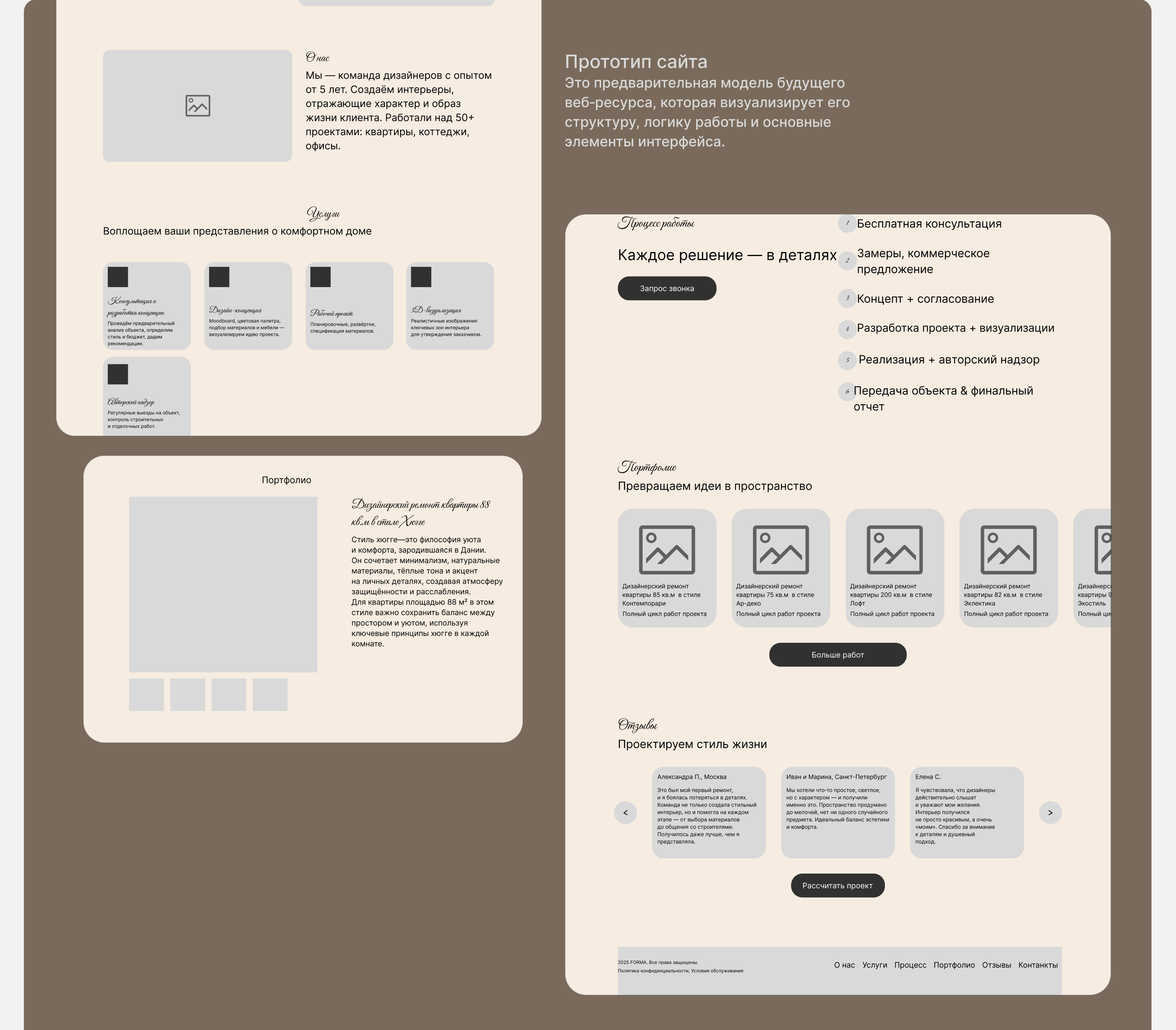 Website for interior design — Изображение №5 — Интерфейсы на Dprofile