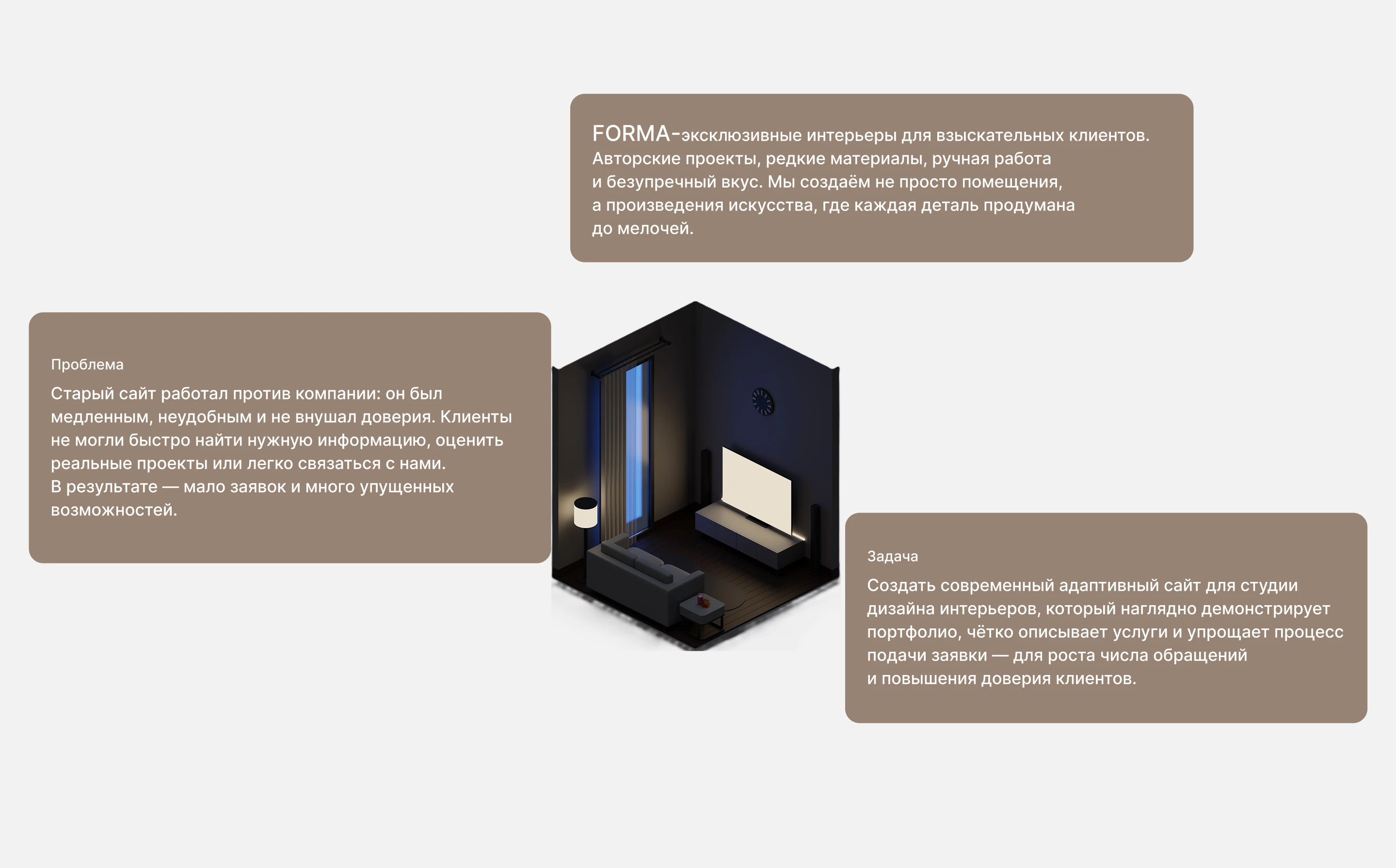 Website for interior design — Изображение №2 — Интерфейсы на Dprofile