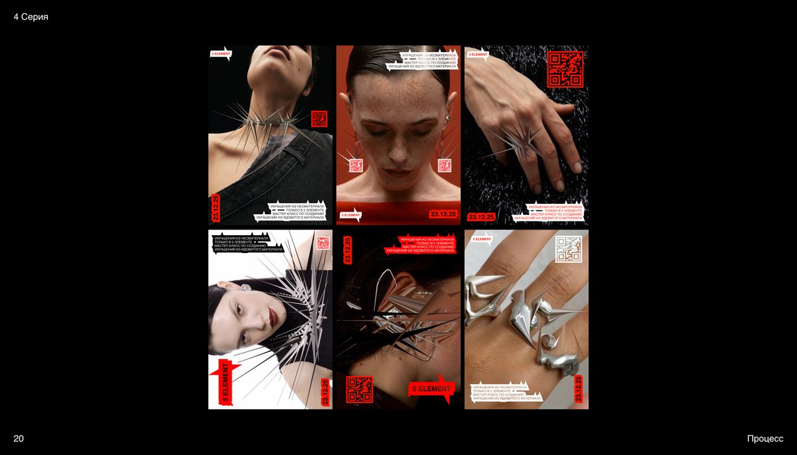 5ELEMENT | Серия плакатов для бренда ювелирных украшений — Изображение №23 — Брендинг на Dprofile