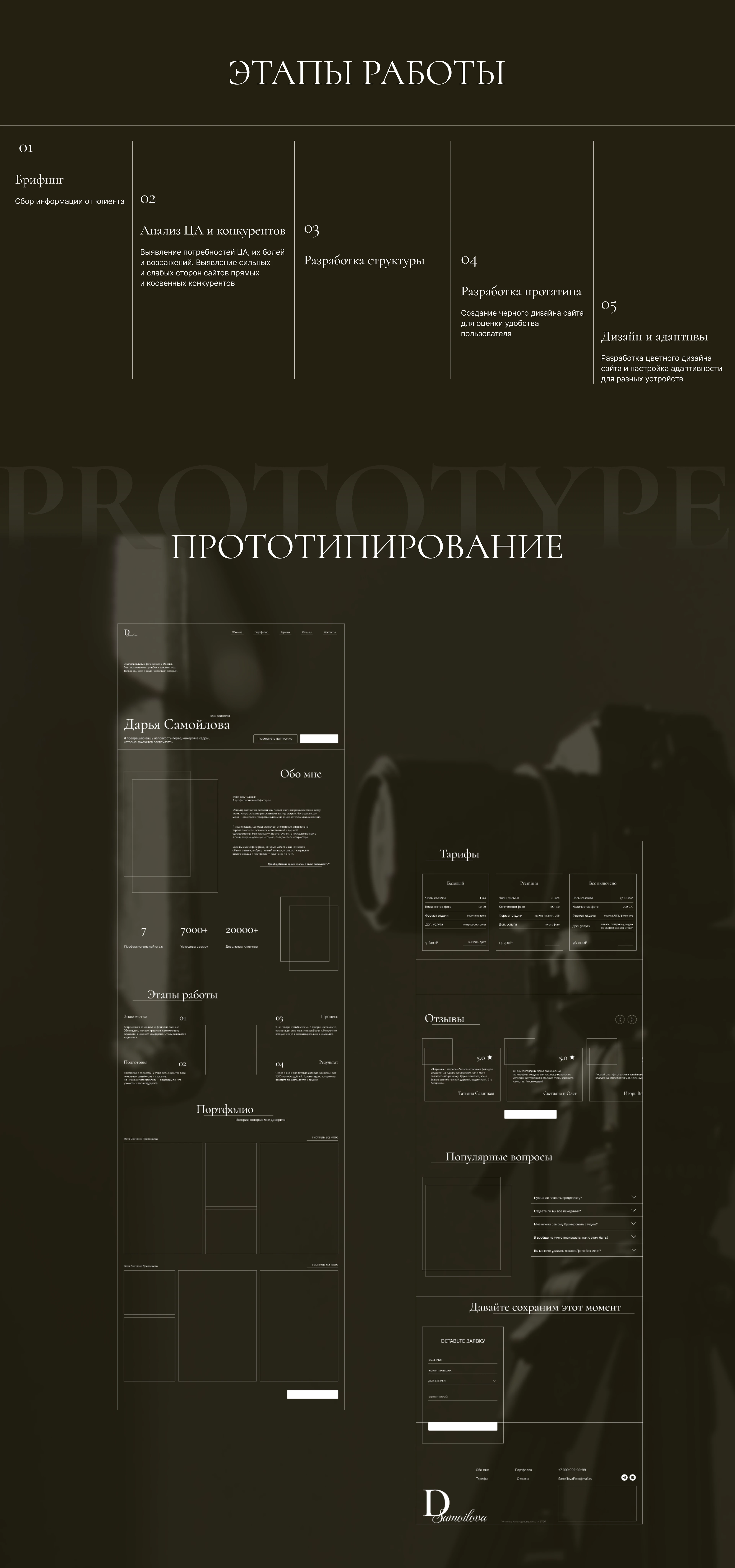 Лендинг для фотографа — Изображение №2 — Интерфейсы на Dprofile