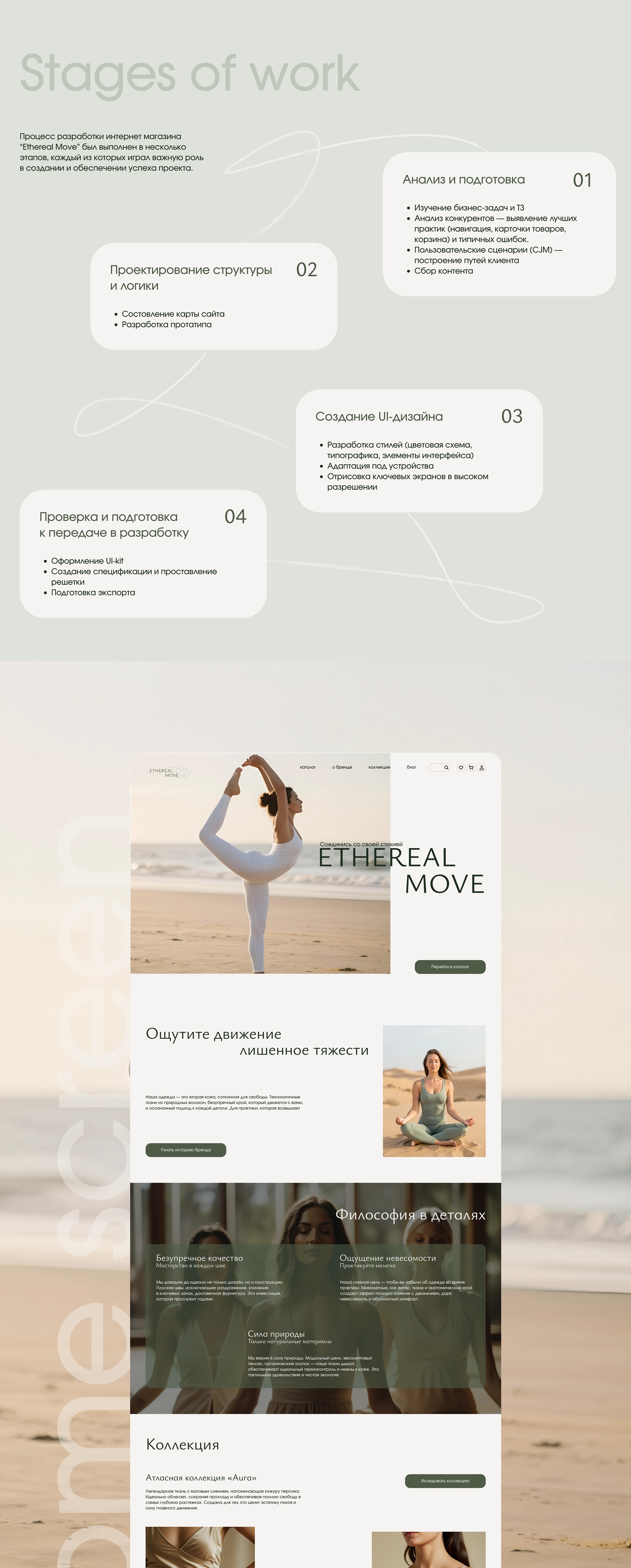 Сайт интернет магазина одежды для йоги — Изображение №2 — Интерфейсы на Dprofile