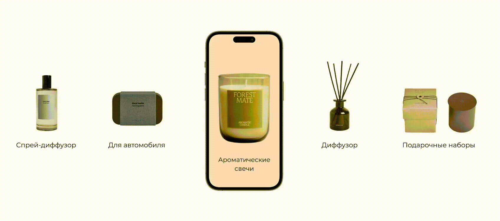 E-commerce | Интернет-магазин | Candle Shop — Изображение №3 — Интерфейсы на Dprofile