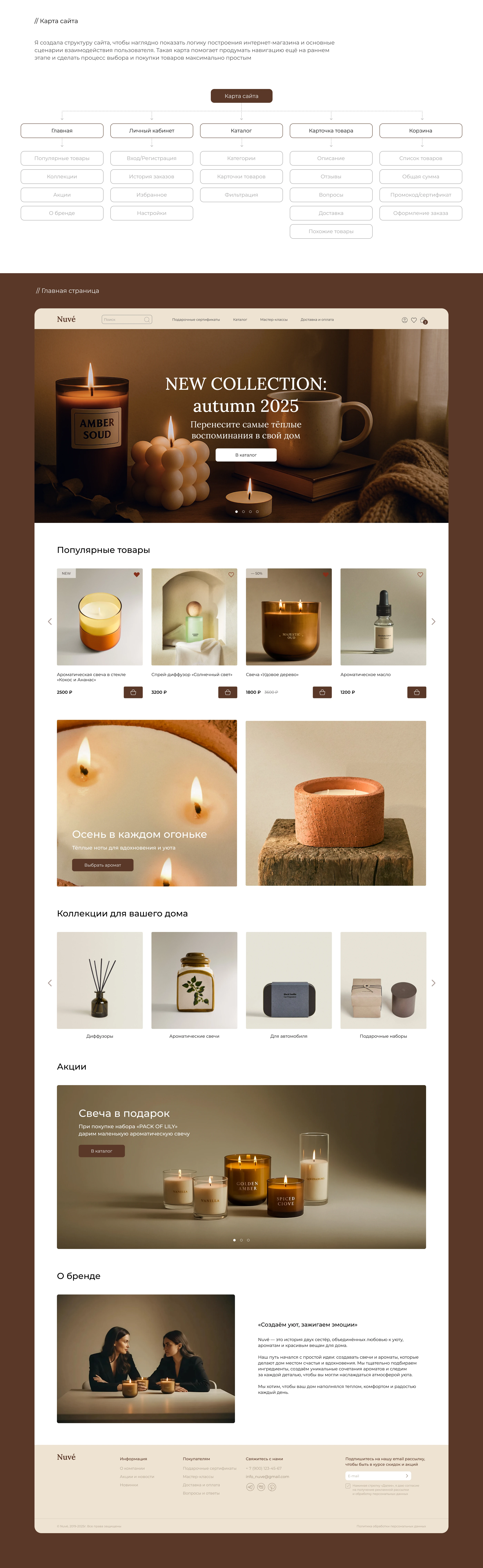 E-commerce | Интернет-магазин | Candle Shop — Изображение №2 — Интерфейсы на Dprofile
