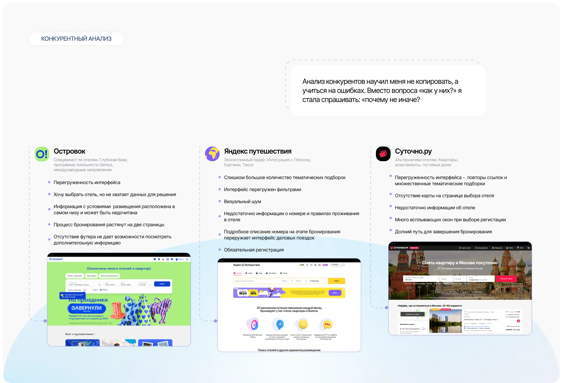 Хочу дом — Изображение №4 — Интерфейсы на Dprofile