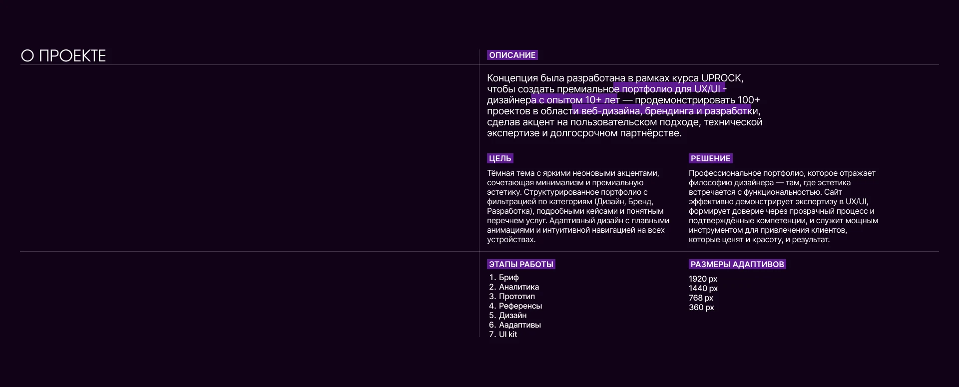 Сайт-портфолио дизайнера UI/UX — Изображение №2 — Интерфейсы, Нейро на Dprofile