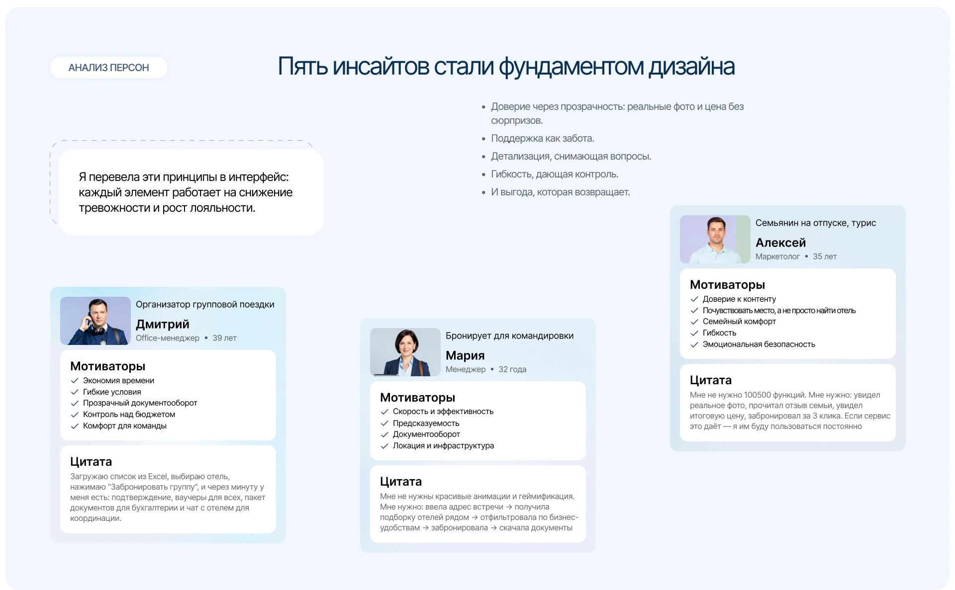 Хочу дом — Изображение №3 — Интерфейсы на Dprofile