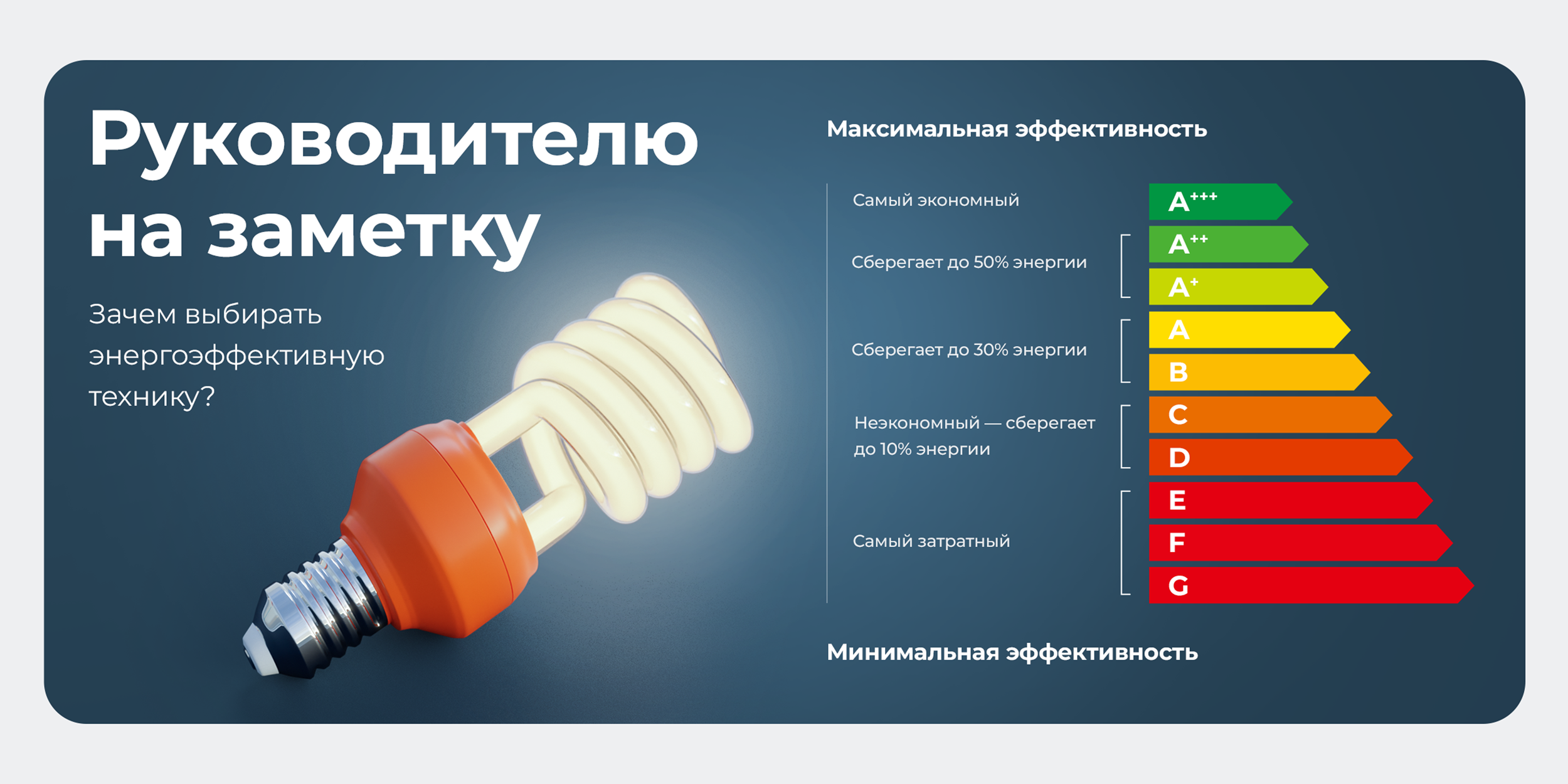 Ситилинк Бизнес. Баннеры SMM. 3D — Изображение №22 — 3D, Маркетинг на Dprofile