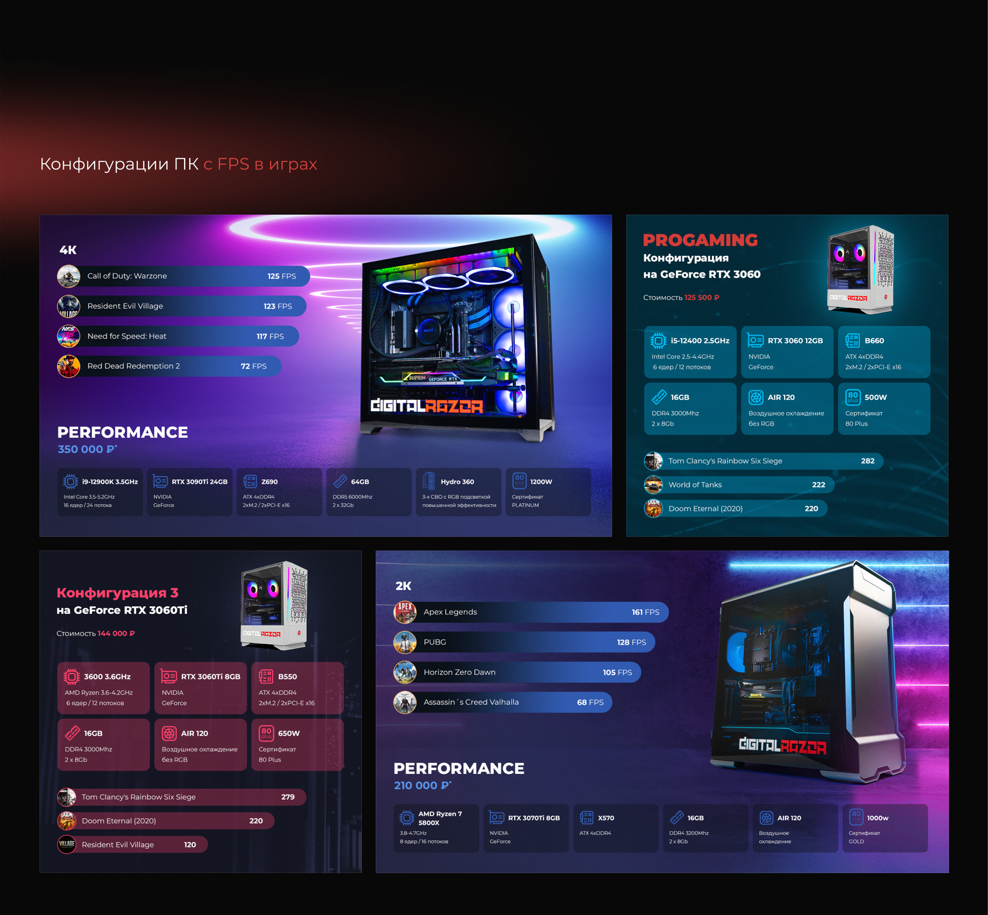 DigitalRazor. Дизайн digital-коммуникаций — Изображение №9 — Графика, Маркетинг на Dprofile