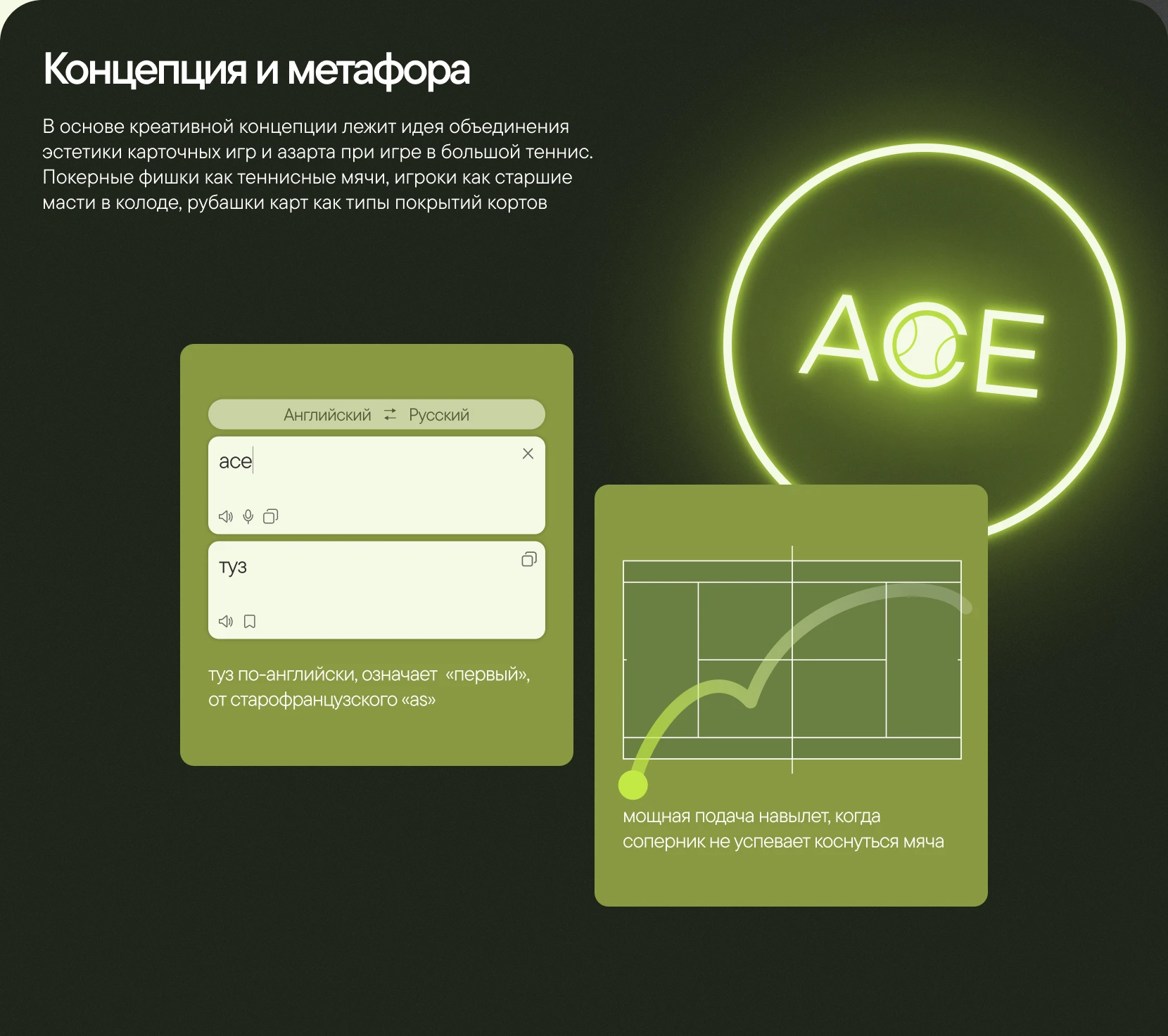 ACE | Landing Page & Identity — Изображение №5 — Интерфейсы на Dprofile