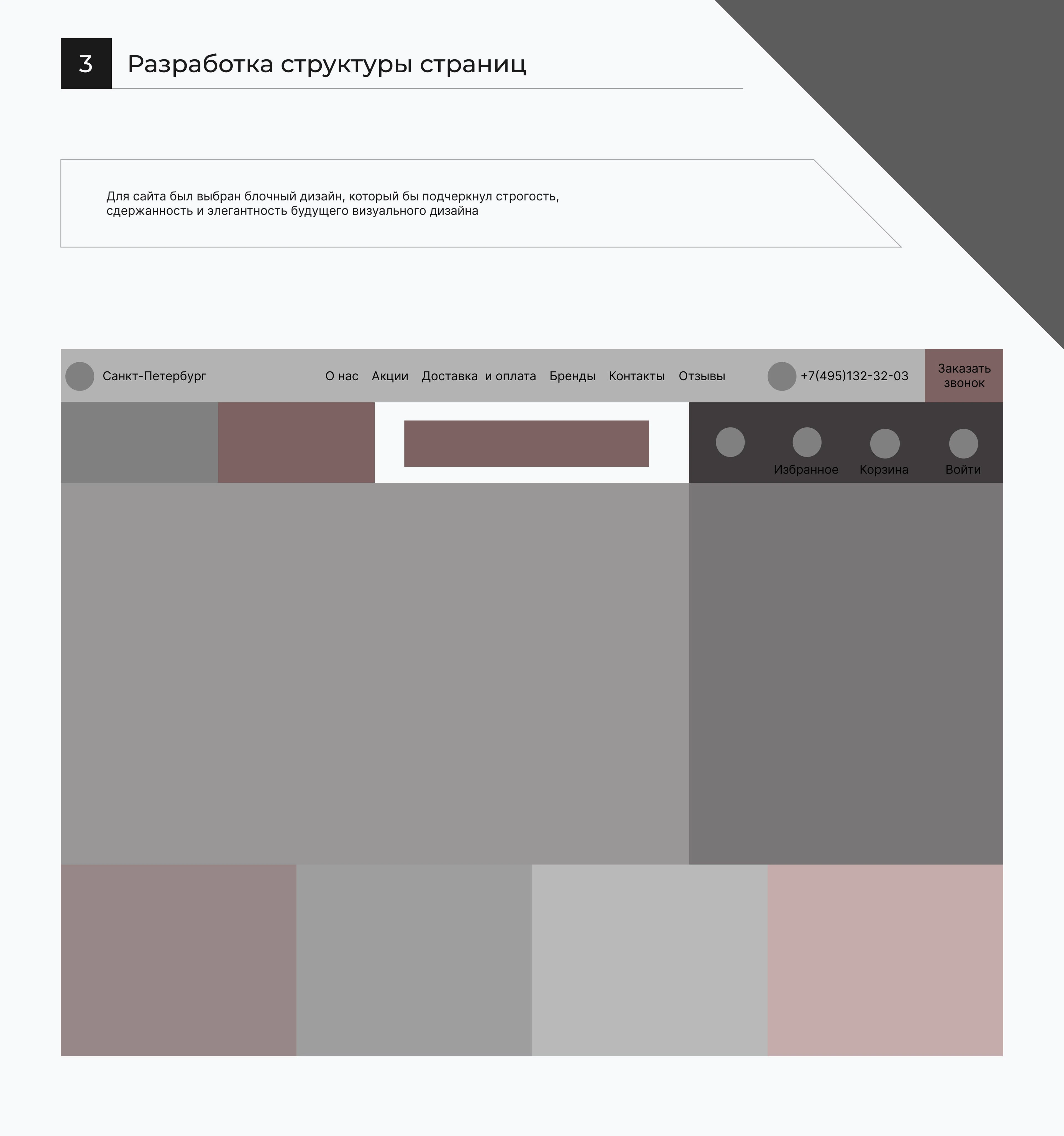 Редизайн интернет-магазина — Изображение №9 — Интерфейсы, Брендинг на Dprofile