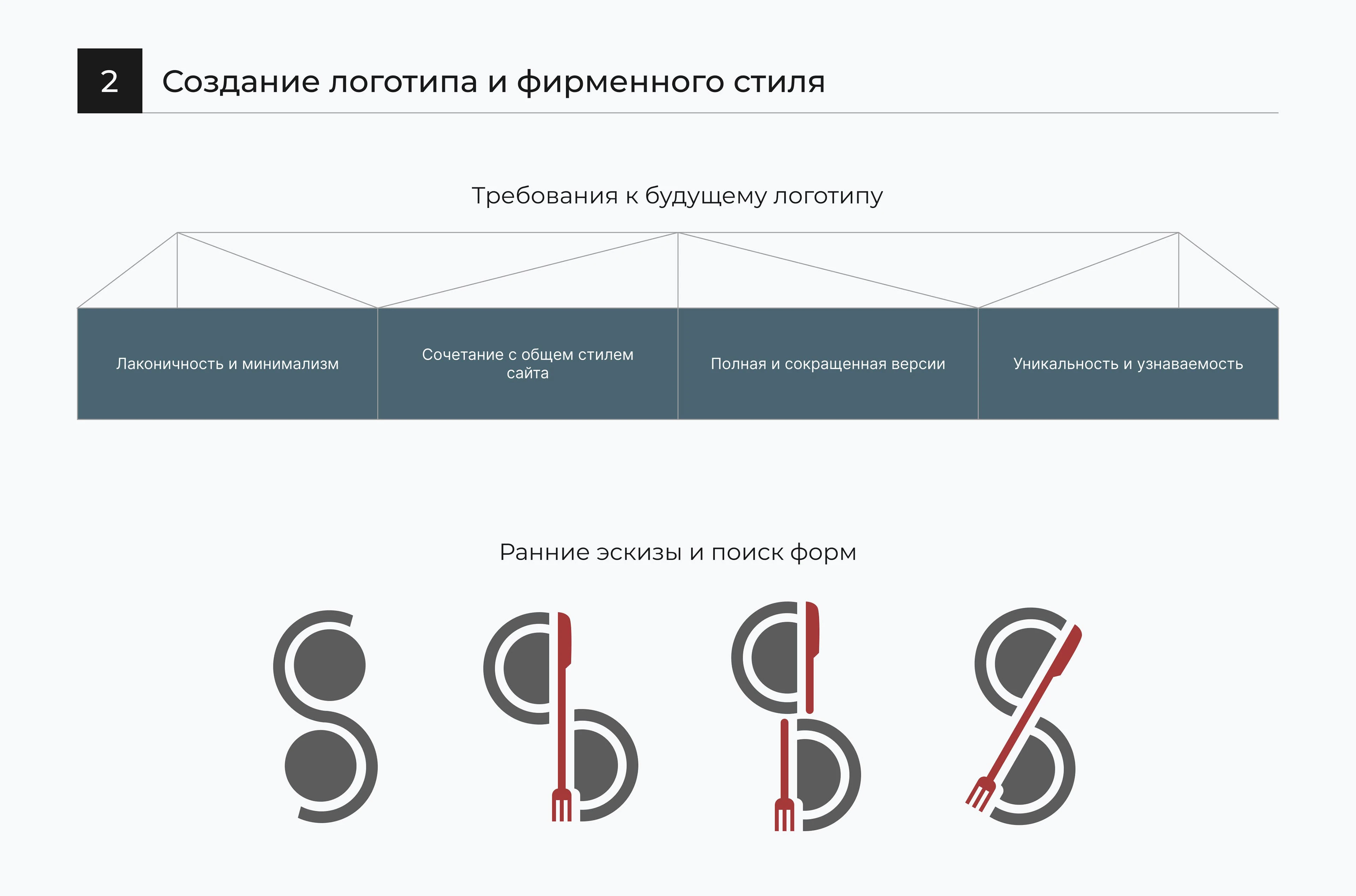 Редизайн интернет-магазина — Изображение №5 — Интерфейсы, Брендинг на Dprofile