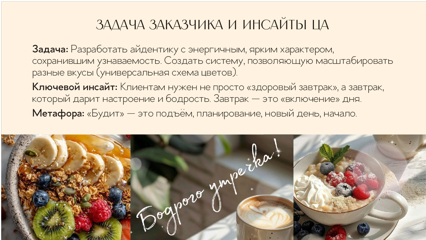 Брендинг ЗАВТРАК БУДИТ — Изображение №2 — Брендинг на Dprofile