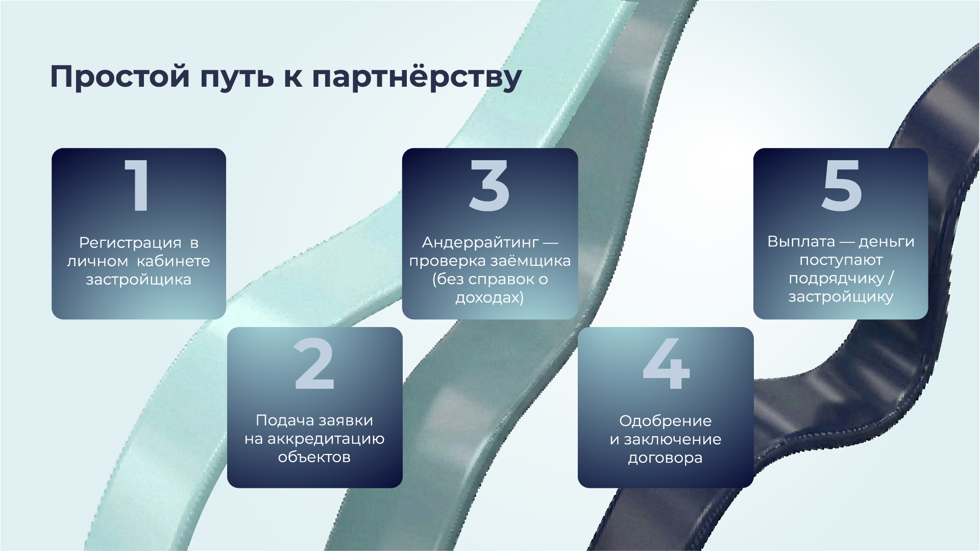 Фирменный стиль "ИПК РБК" — Изображение №19 — Брендинг на Dprofile