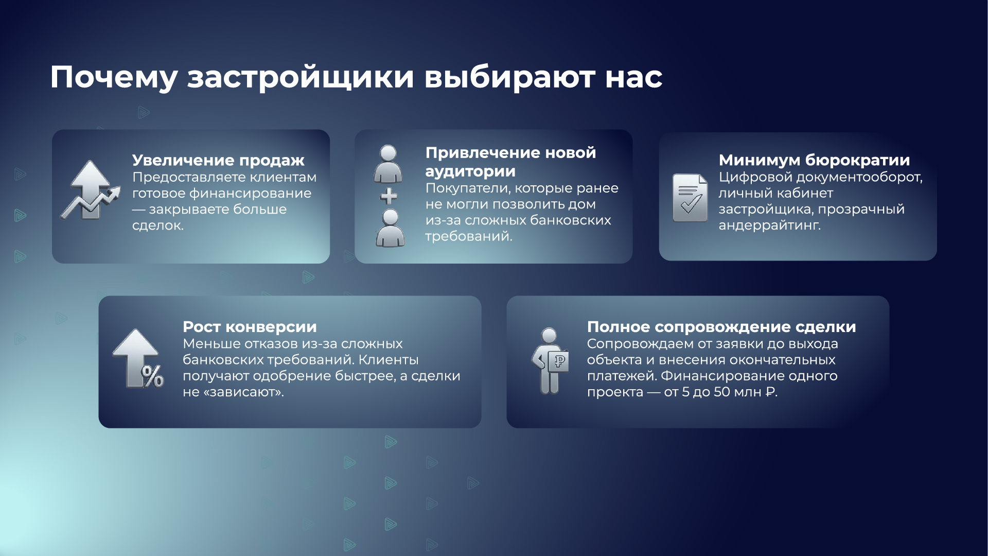 Фирменный стиль "ИПК РБК" — Изображение №18 — Брендинг на Dprofile