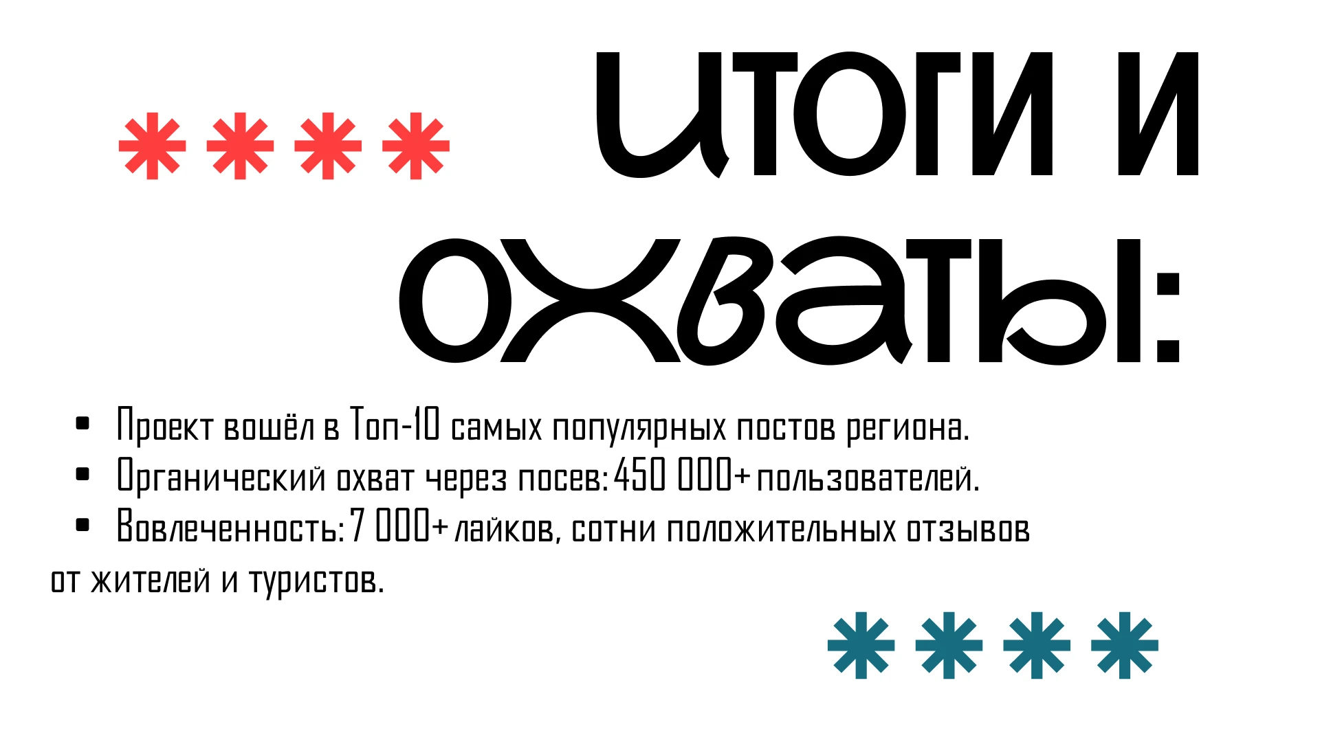 Брендинг и рекламная компания для "Смоленских гуляний" — Изображение №17 — Брендинг, Нейро на Dprofile