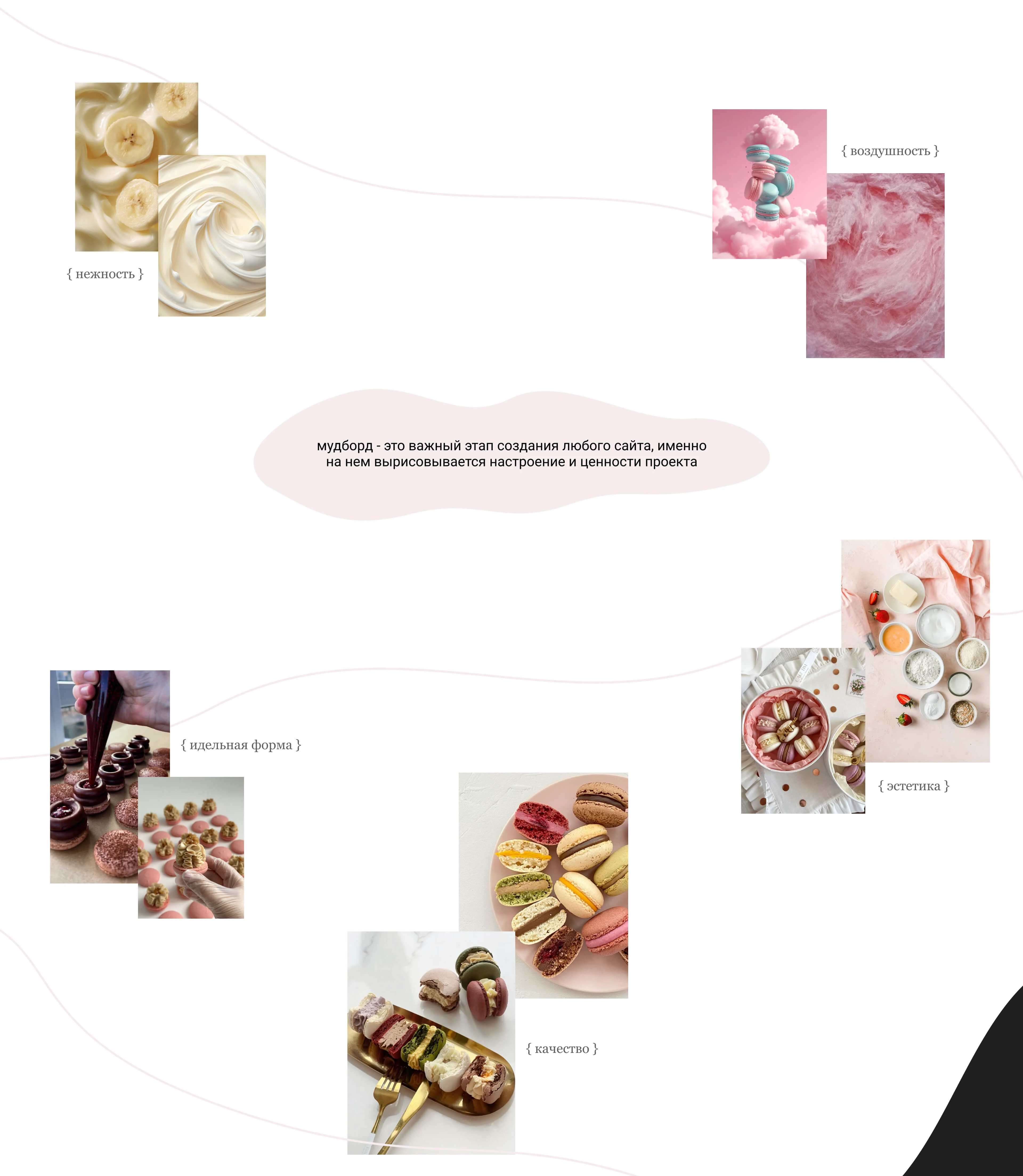 MACARONS | Website for a confectionery — Изображение №3 — Интерфейсы на Dprofile