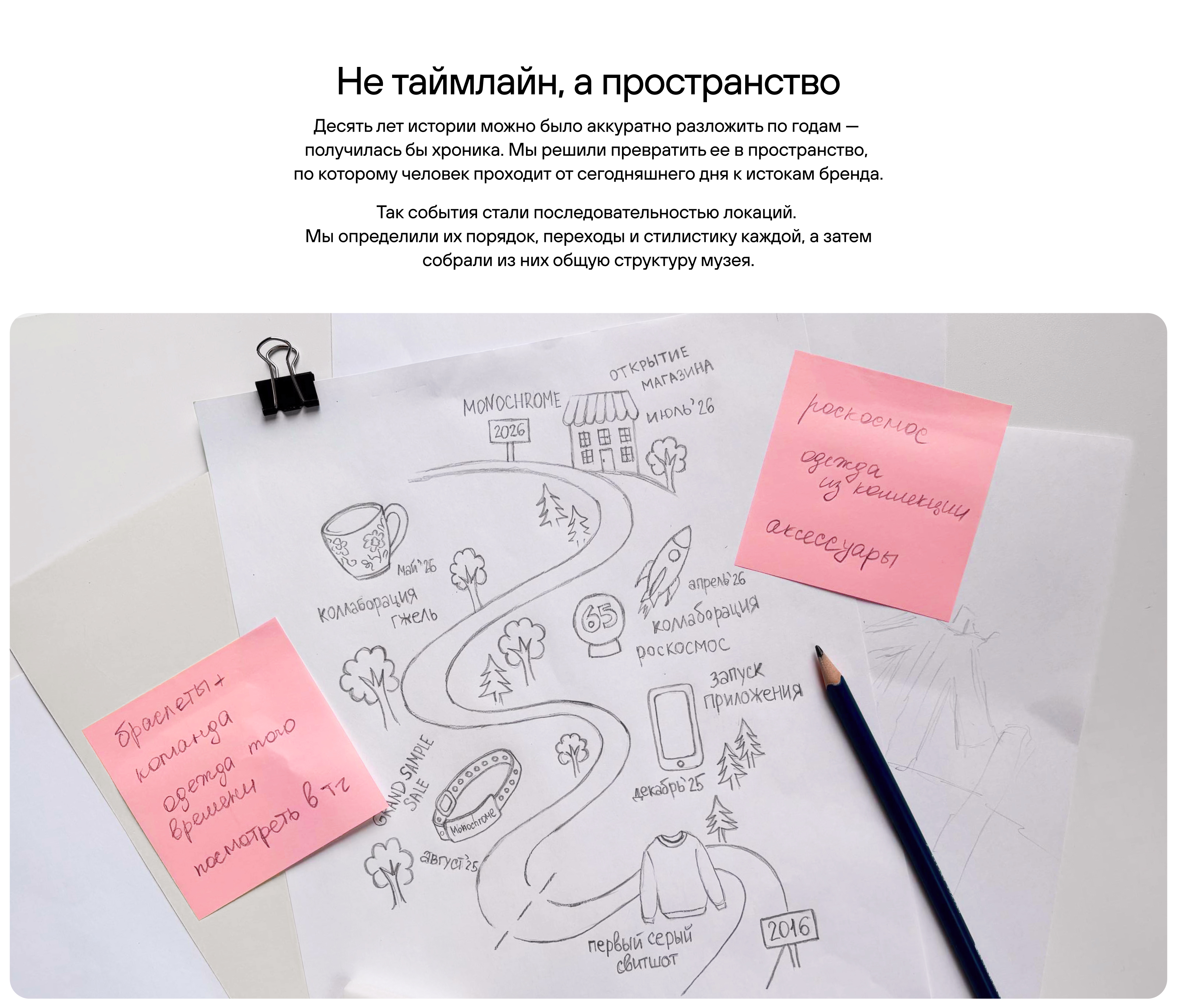 Музей MONOCHROME — Изображение №2 — Интерфейсы на Dprofile