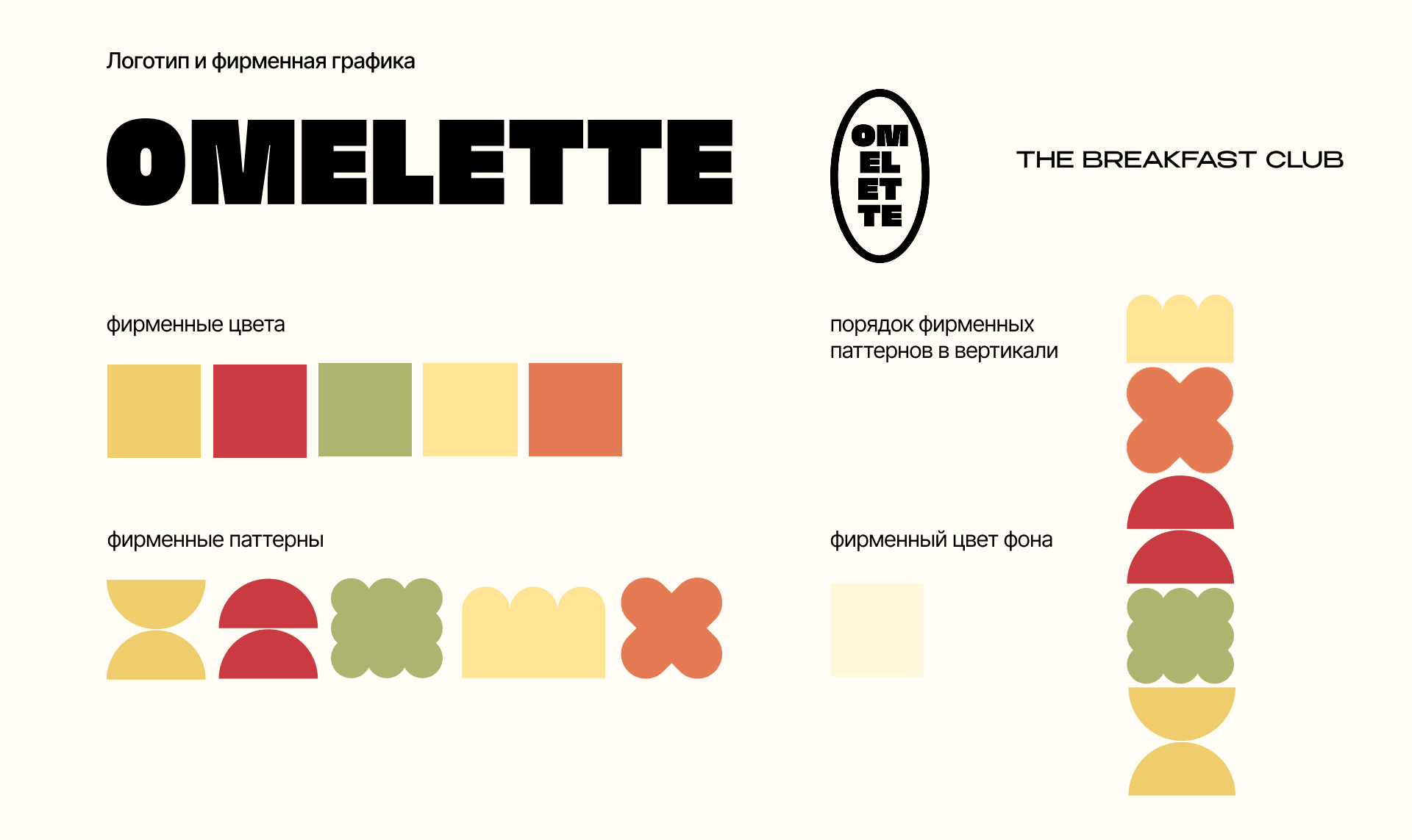 Айдентика кафе Omelette — Изображение №4 — Брендинг, Графика на Dprofile